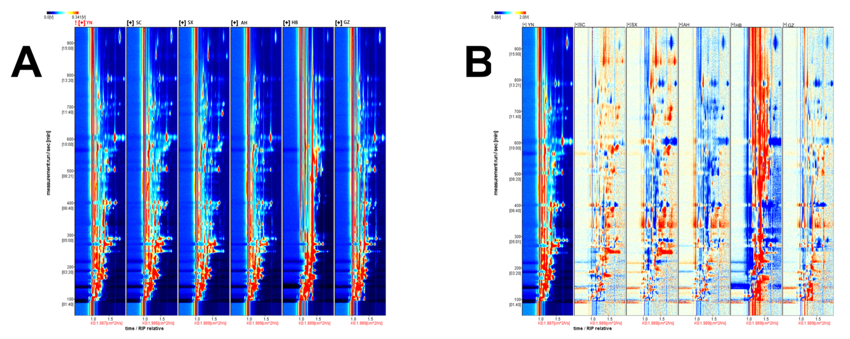 Molecules 28 04883 g001