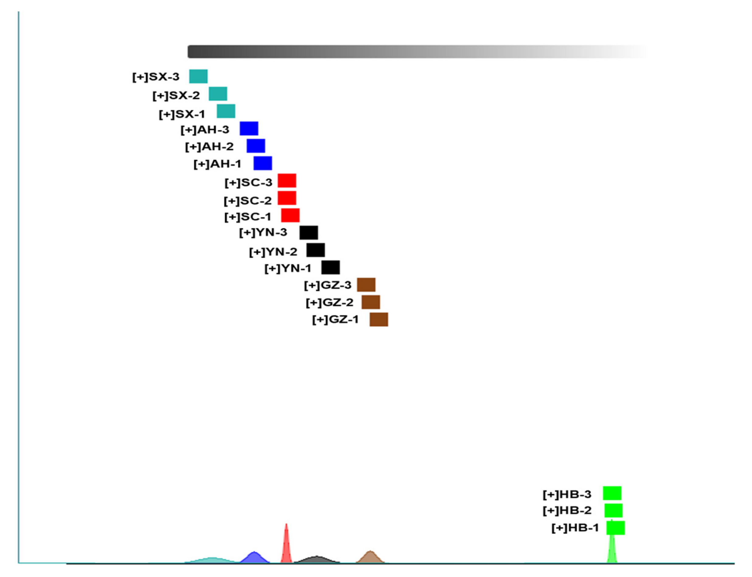 Molecules 28 04883 g005