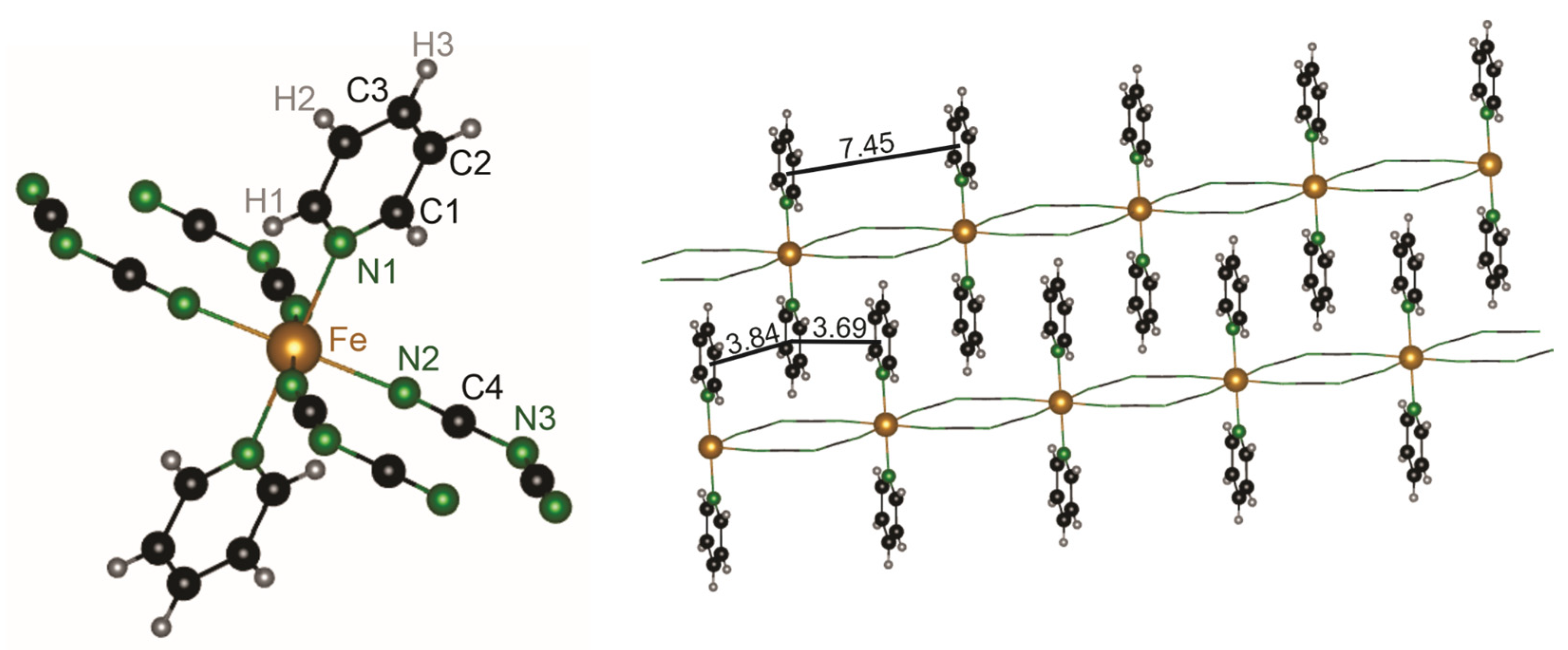 Molecules 28 04886 g001
