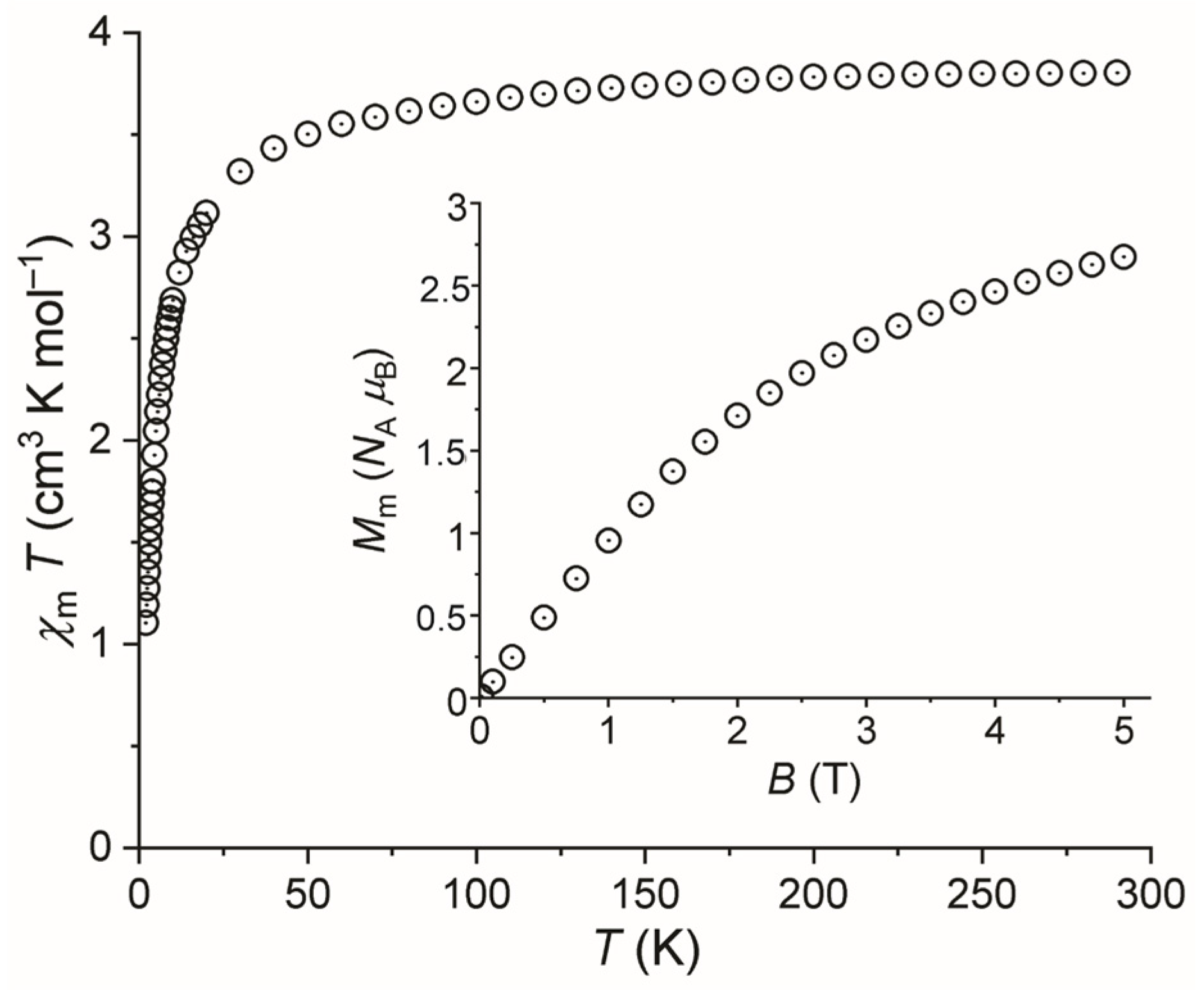 Molecules 28 04886 g005