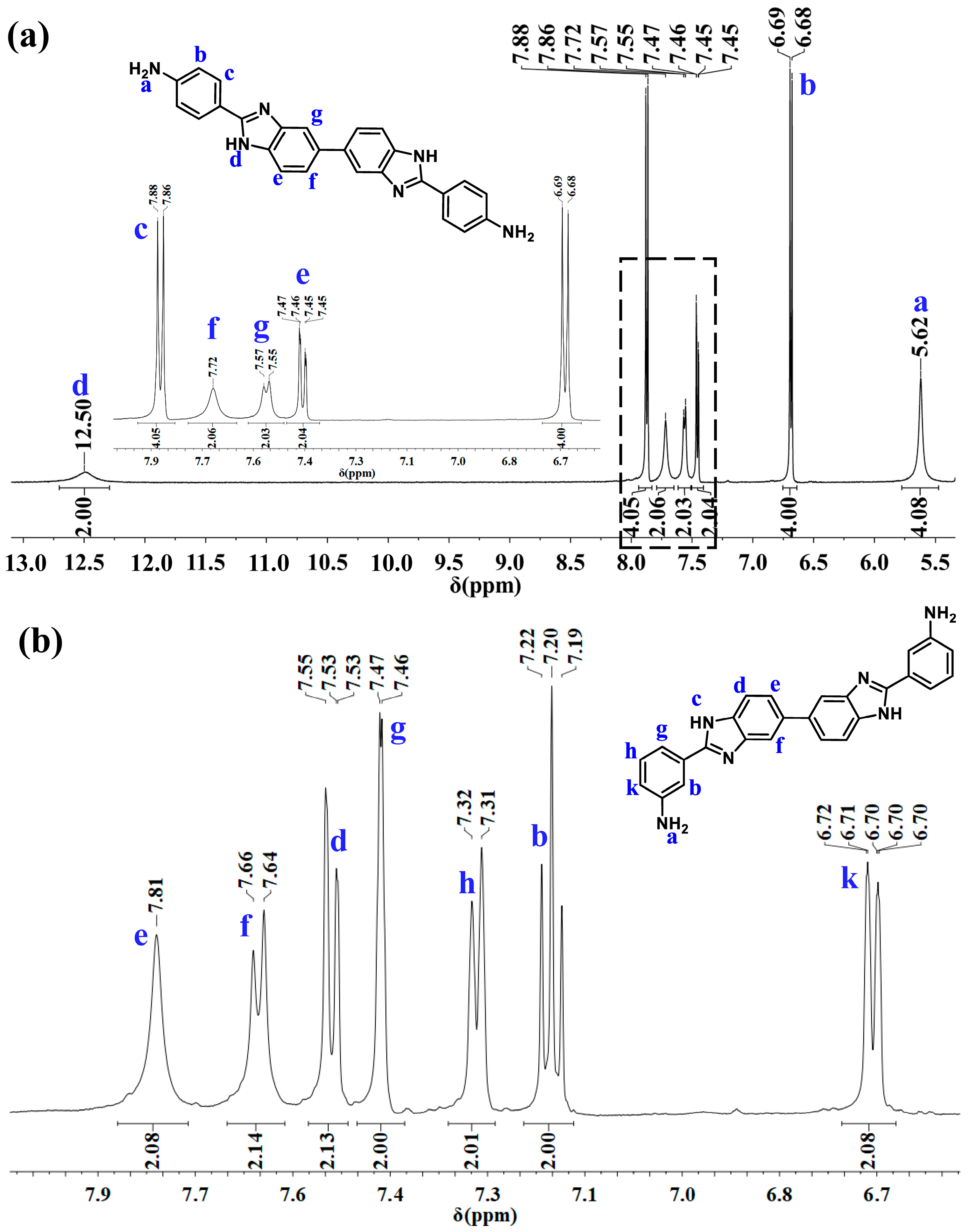 Molecules 28 04889 g002 Molecules 28 04889 g002
