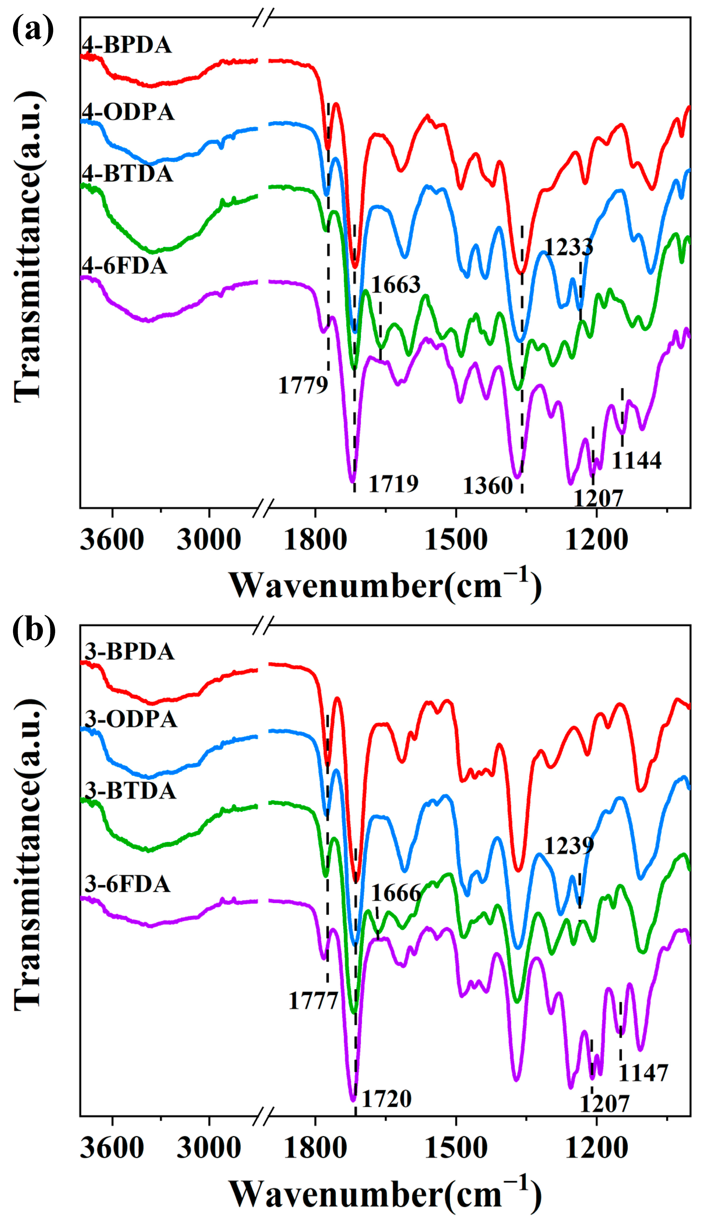 Molecules 28 04889 g003 Molecules 28 04889 g003