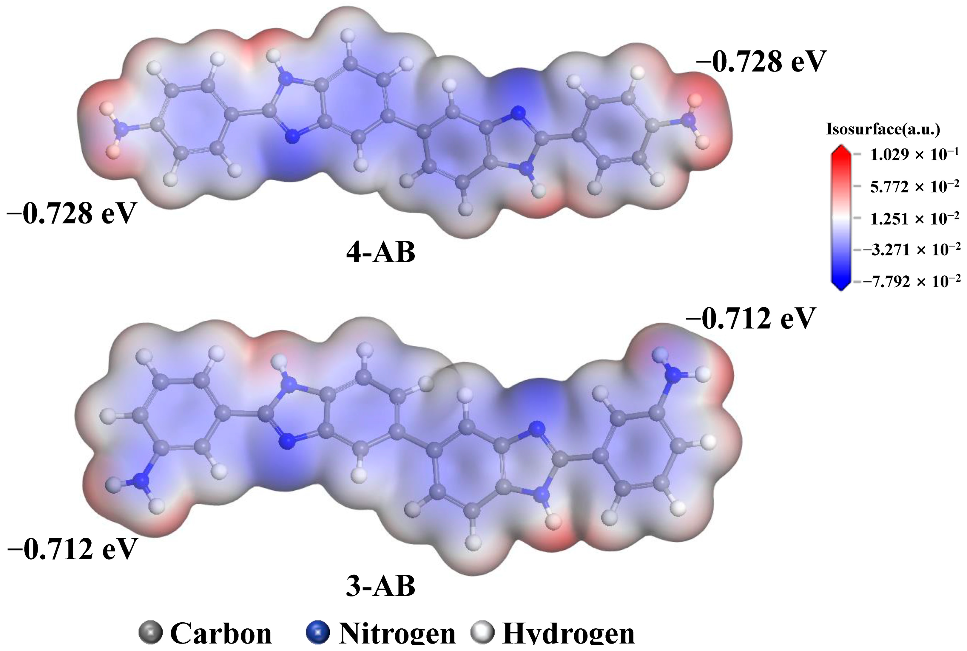 Molecules 28 04889 g004 Molecules 28 04889 g004