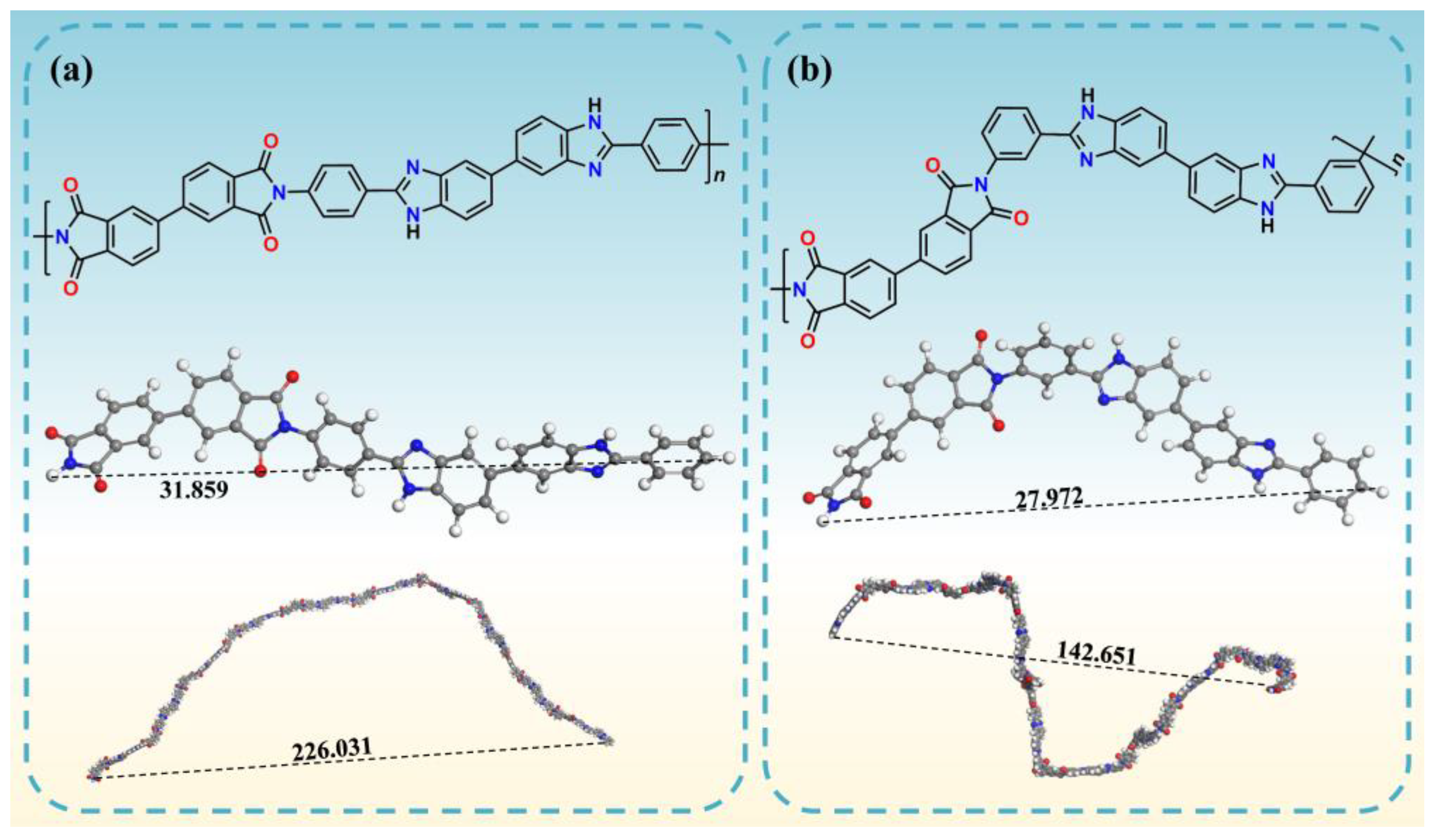 Molecules 28 04889 g005 Molecules 28 04889 g005