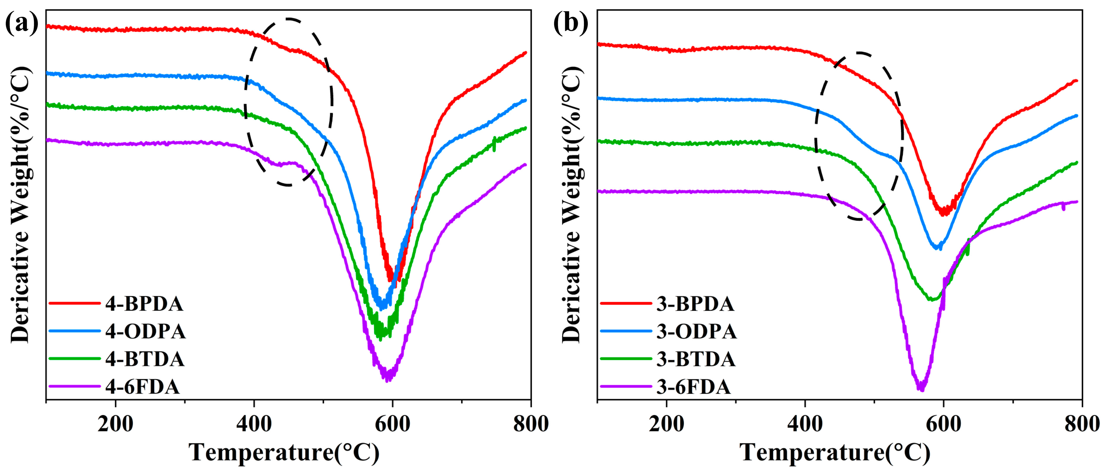 Molecules 28 04889 g007 Molecules 28 04889 g007