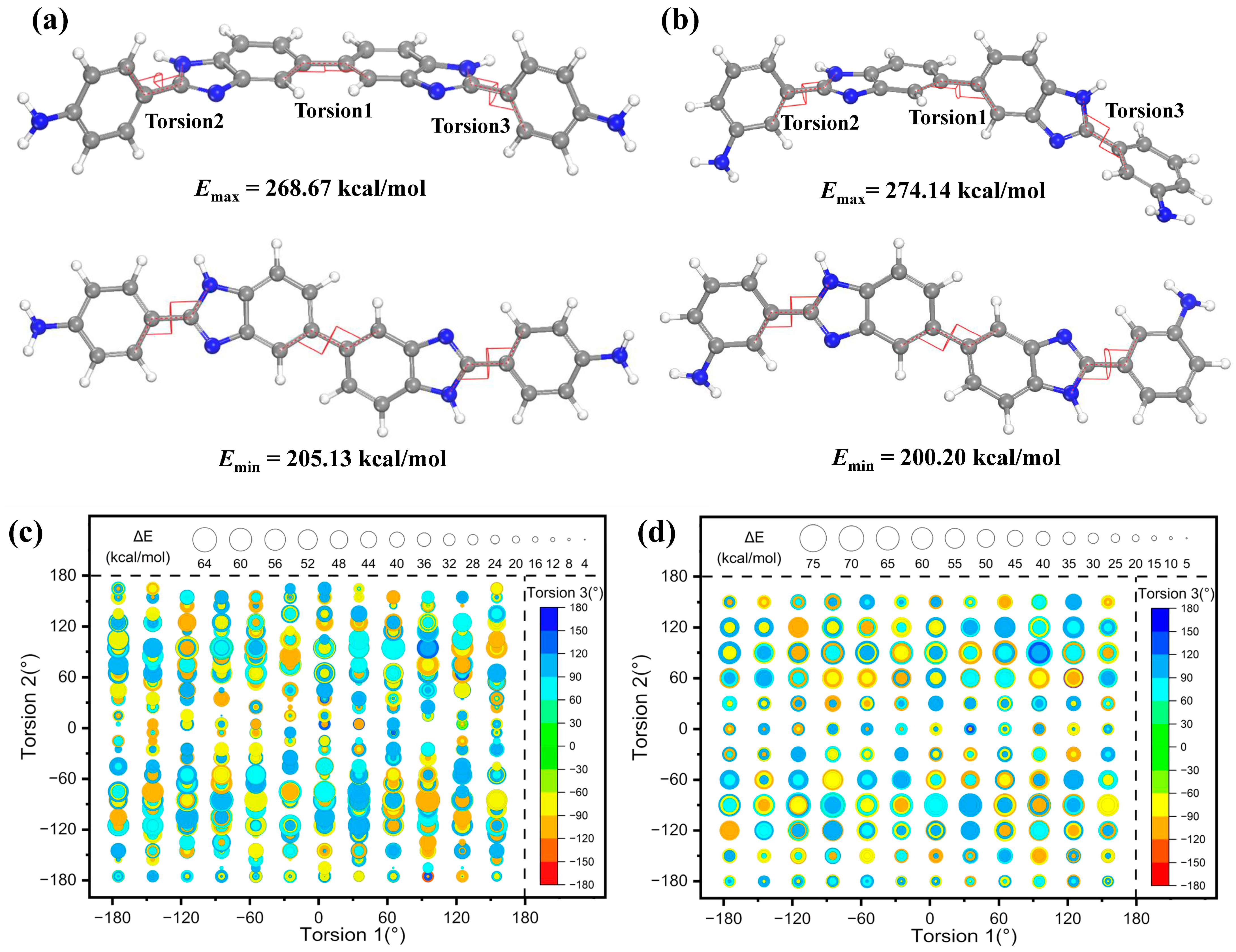 Molecules 28 04889 g009 Molecules 28 04889 g009