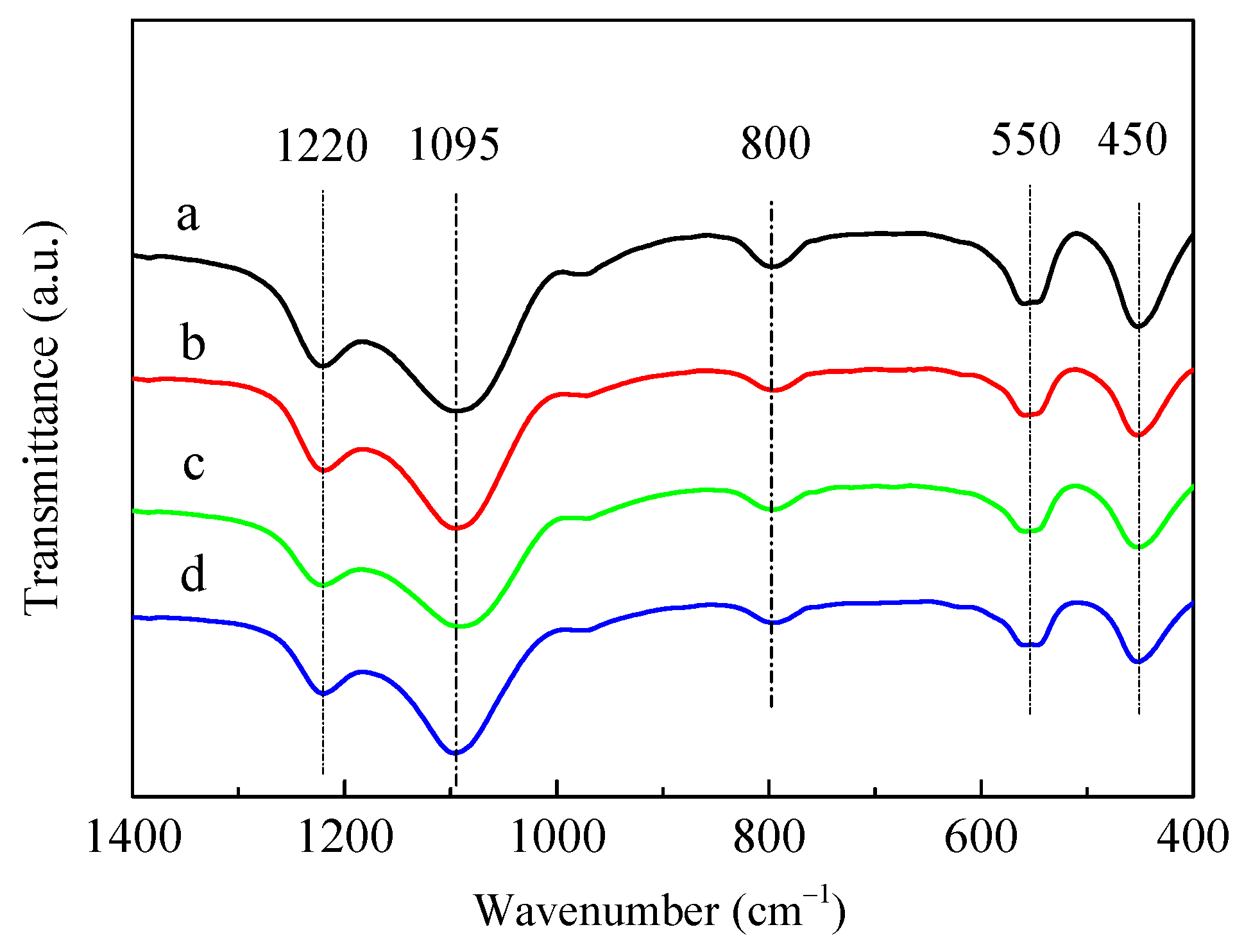 Molecules 28 04890 g002 Molecules 28 04890 g002