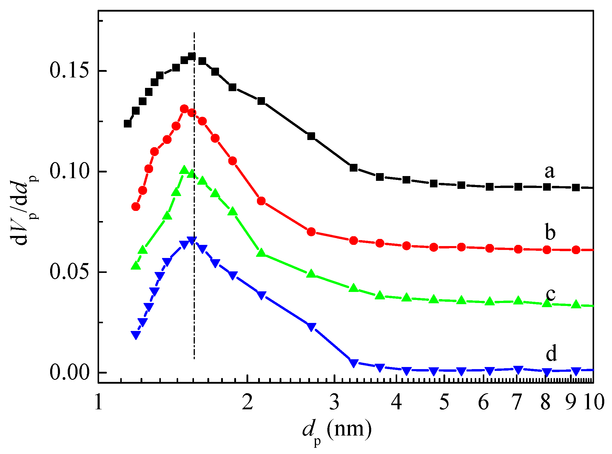 Molecules 28 04890 g003 Molecules 28 04890 g003