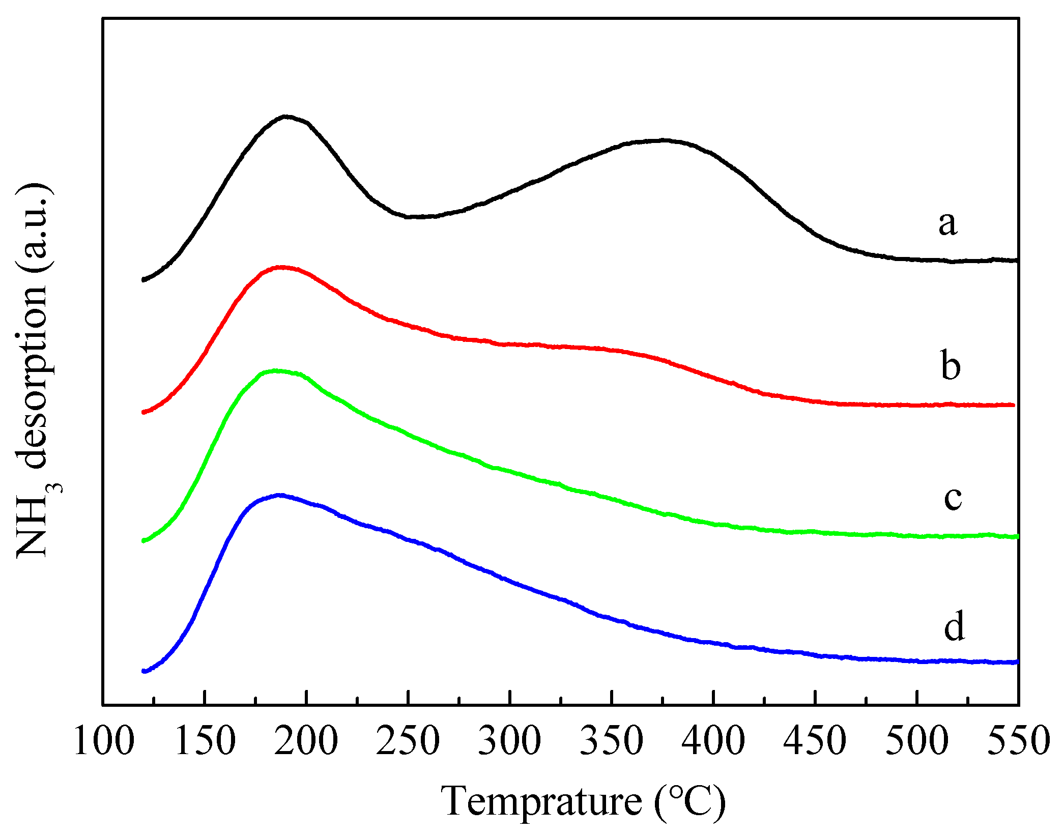 Molecules 28 04890 g005 Molecules 28 04890 g005