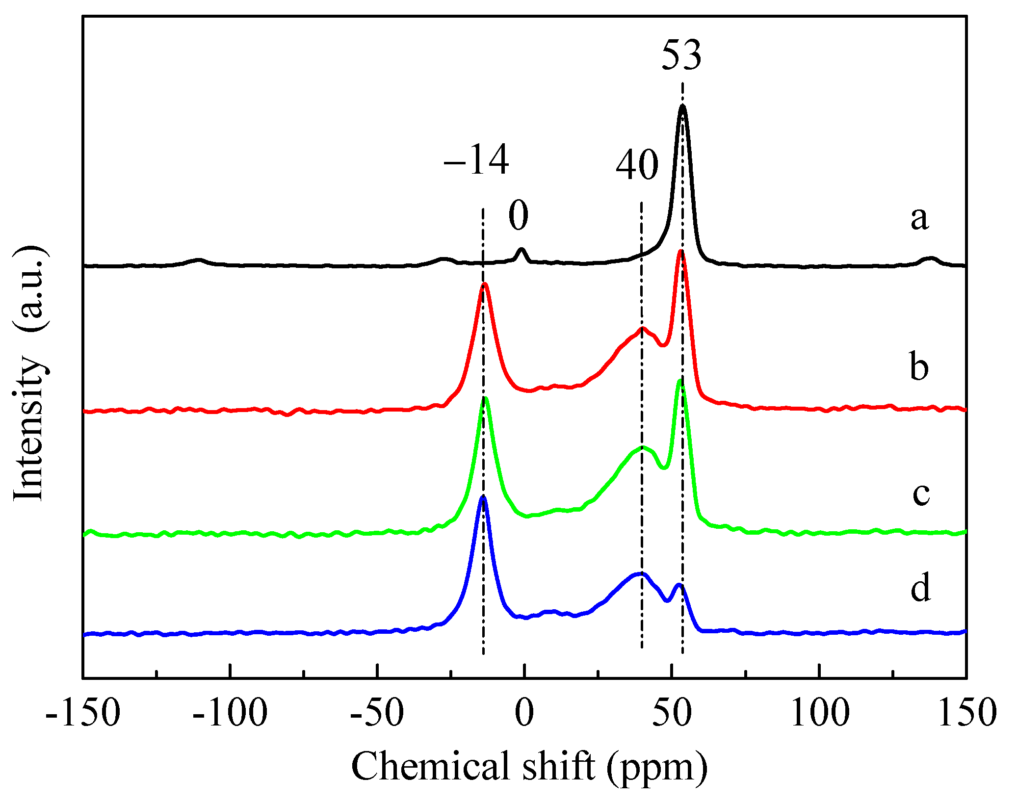 Molecules 28 04890 g006 Molecules 28 04890 g006