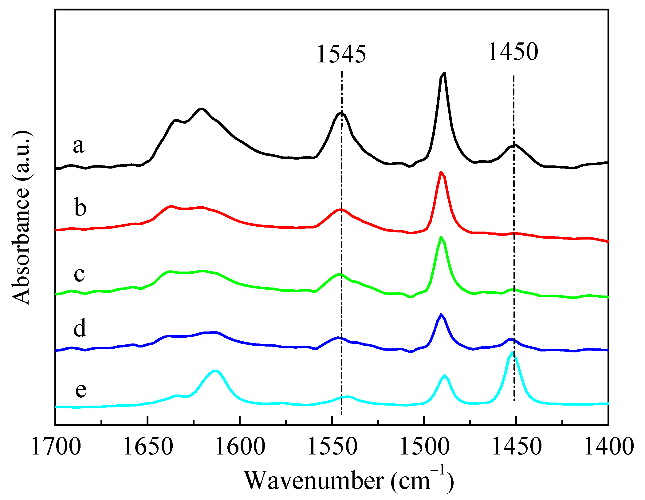 Molecules 28 04890 g008 Molecules 28 04890 g008