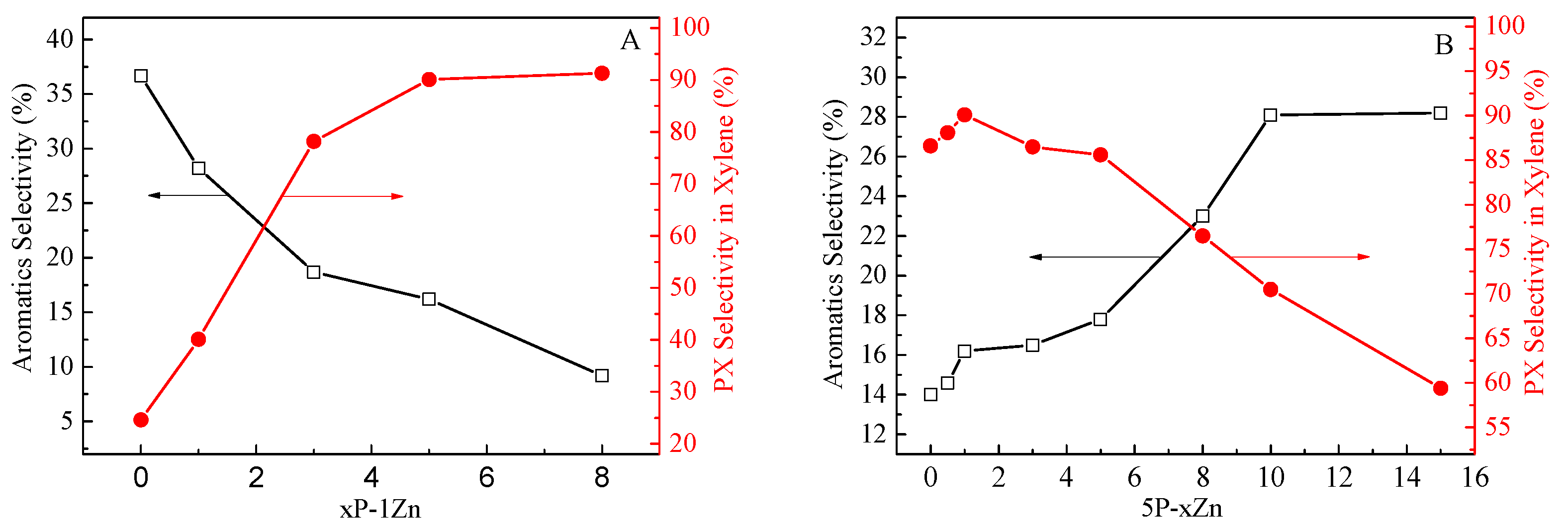 Molecules 28 04890 g009 Molecules 28 04890 g009