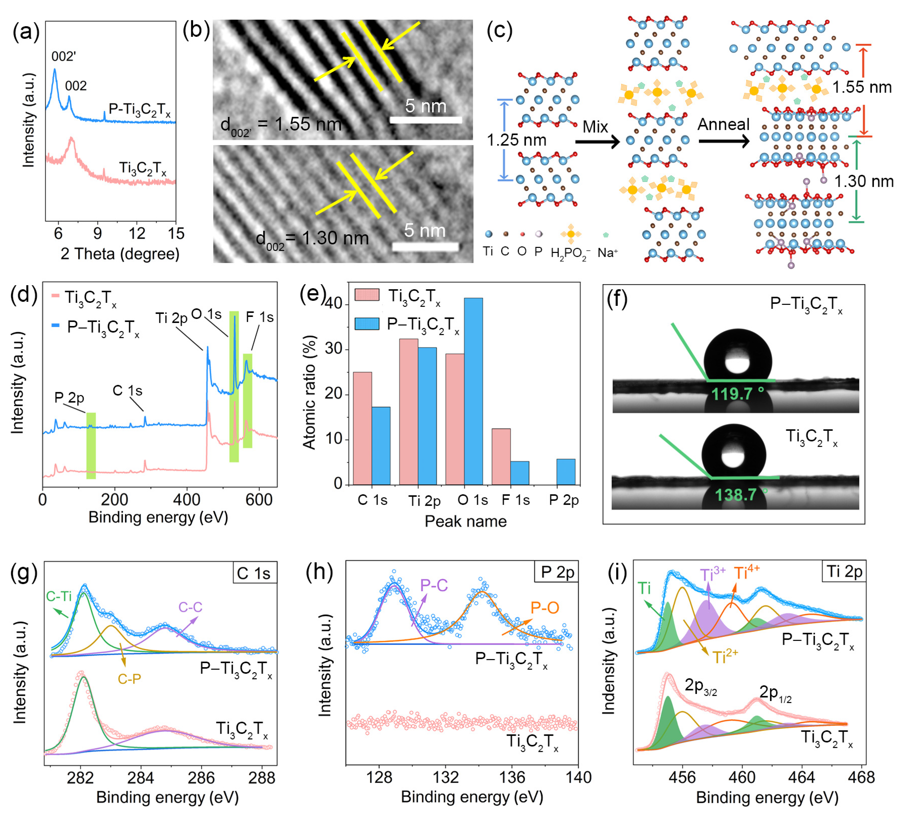 Molecules 28 04892 g002 Molecules 28 04892 g002