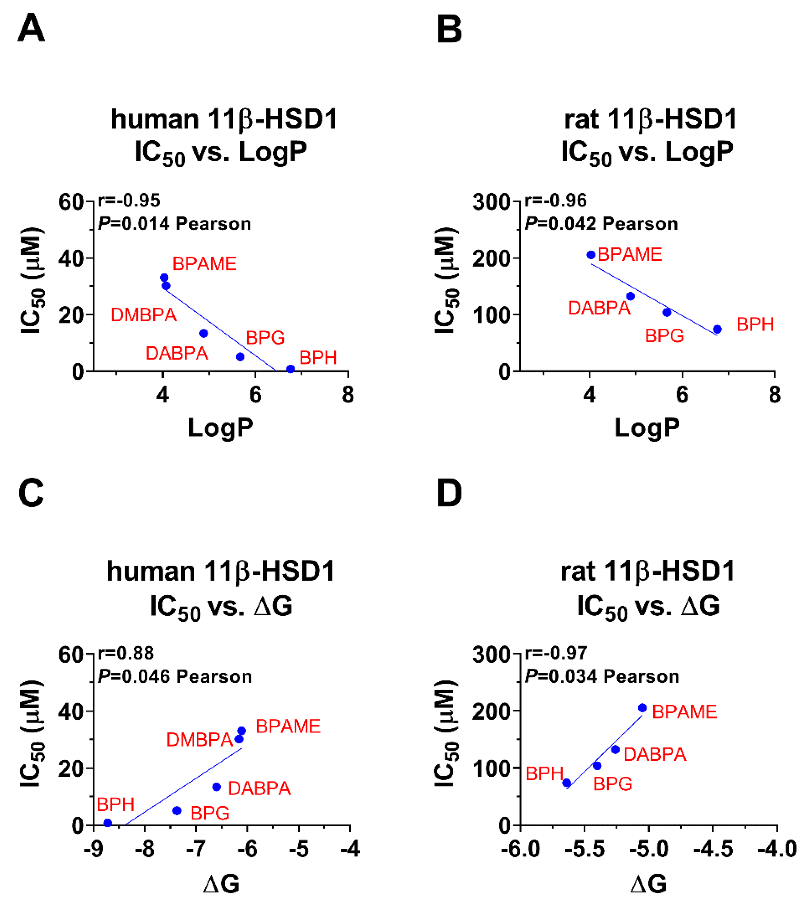 Molecules 28 04894 g008 Molecules 28 04894 g008
