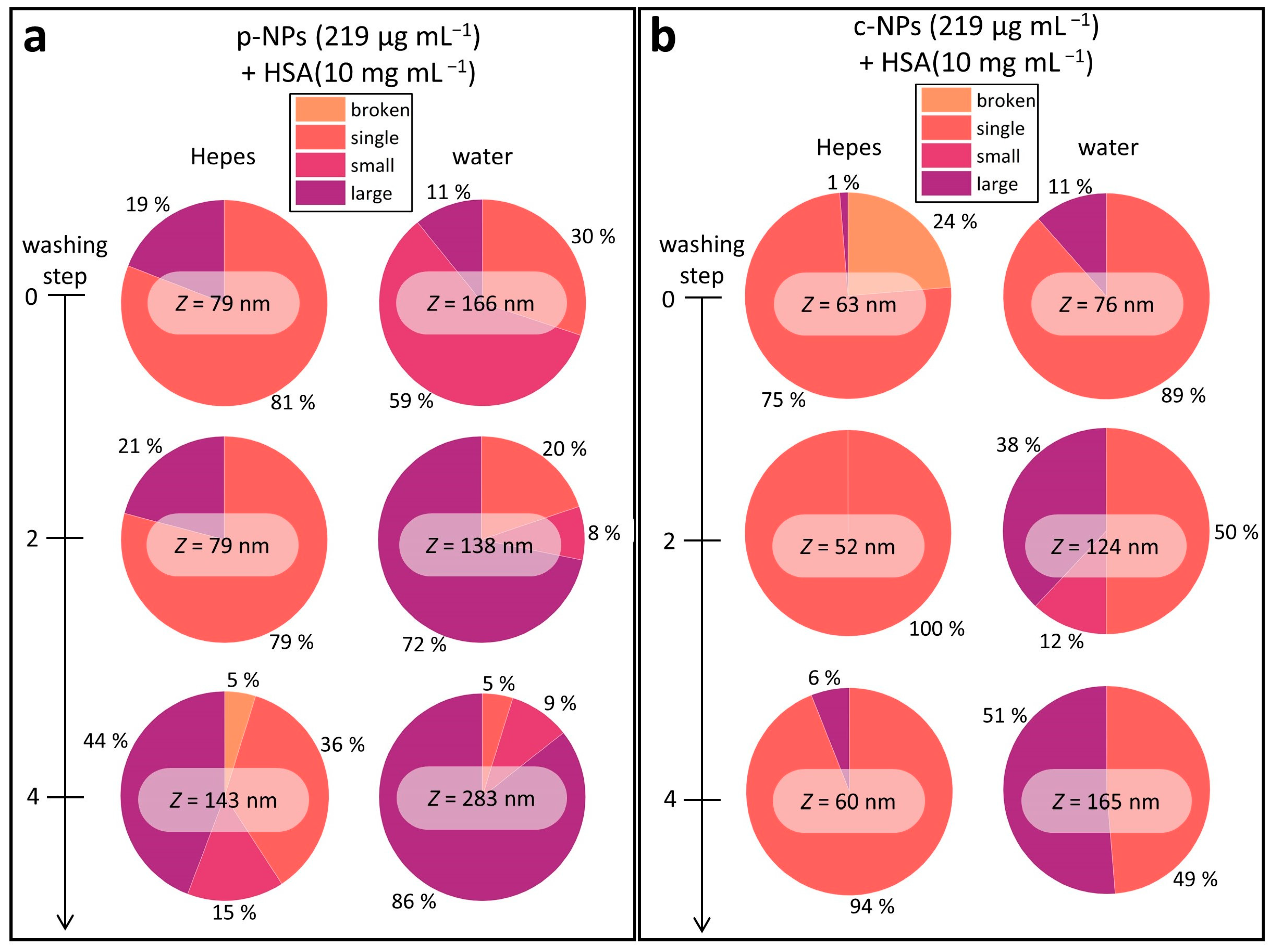 Molecules 28 04895 g004 Molecules 28 04895 g004