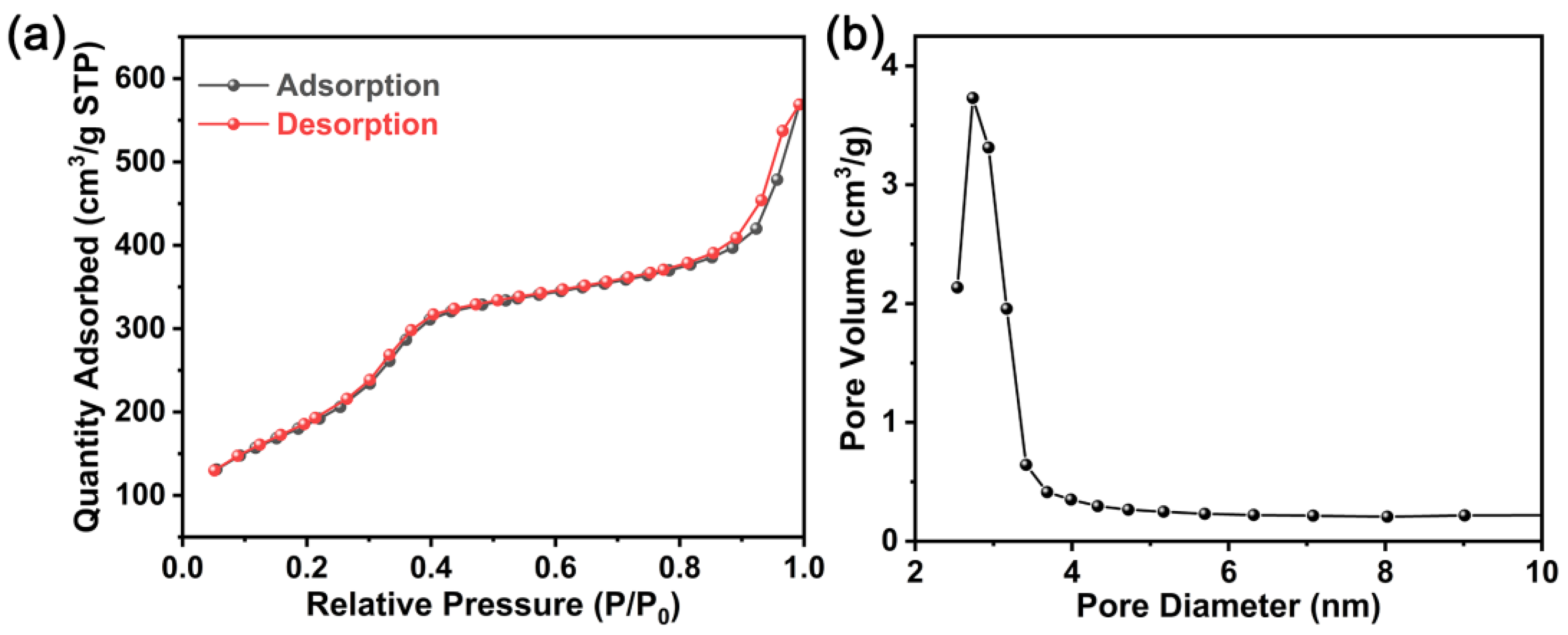 Molecules 28 04896 g001