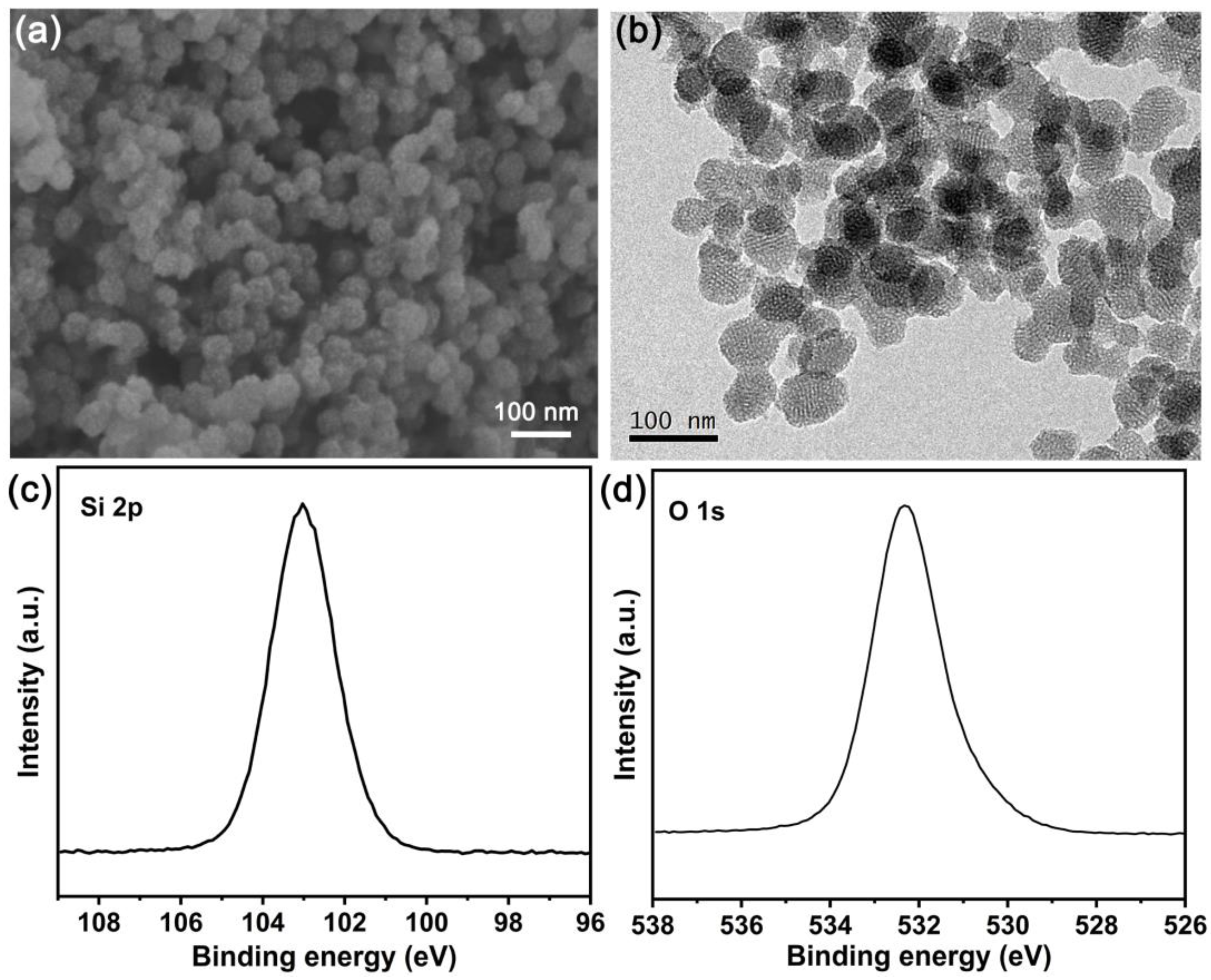 Molecules 28 04896 g002