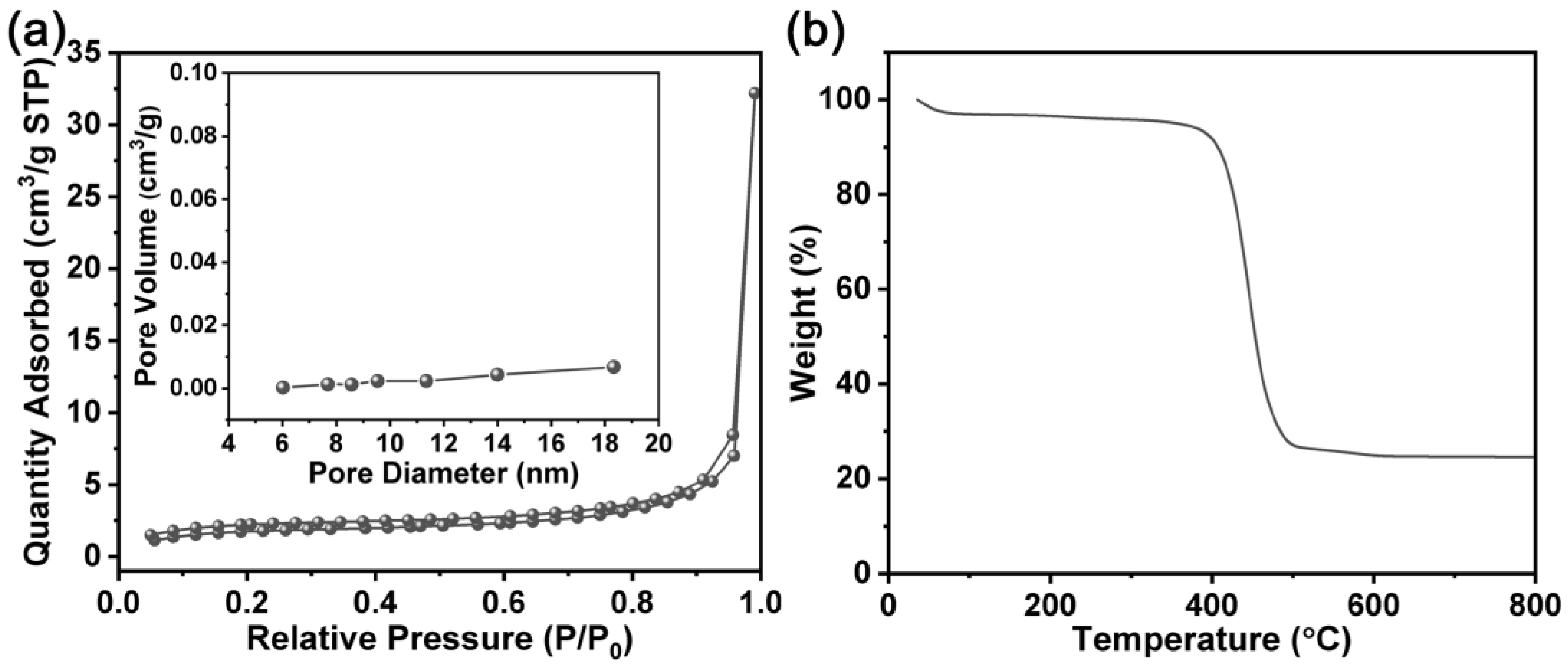 Molecules 28 04896 g004