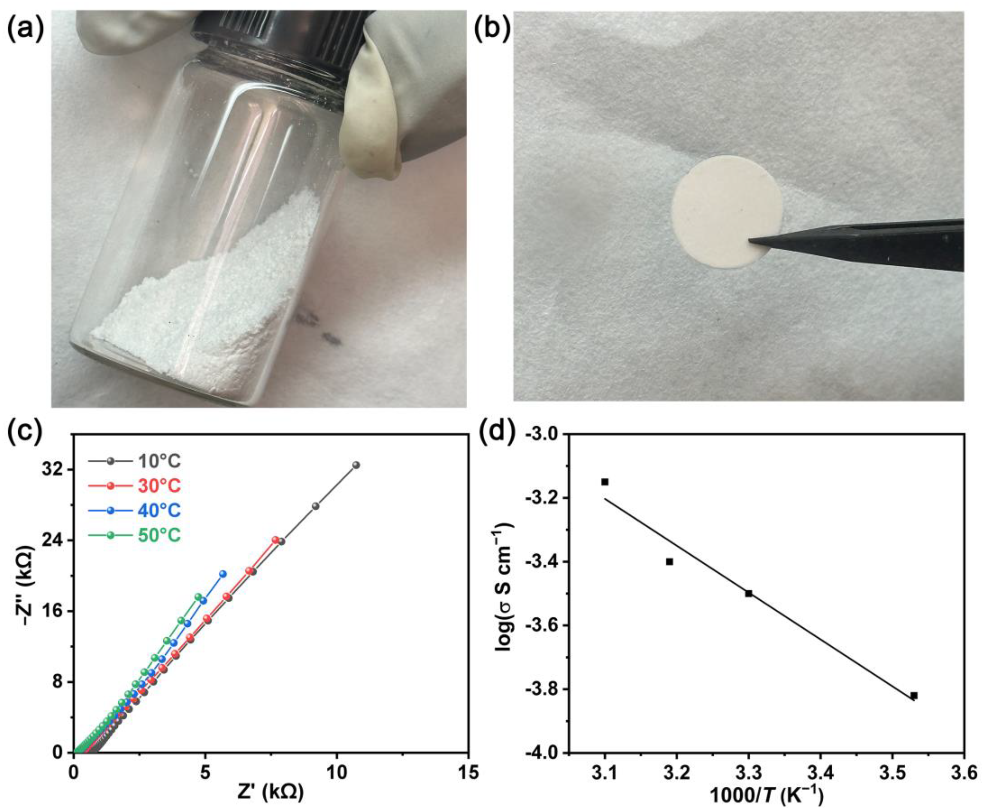 Molecules 28 04896 g006