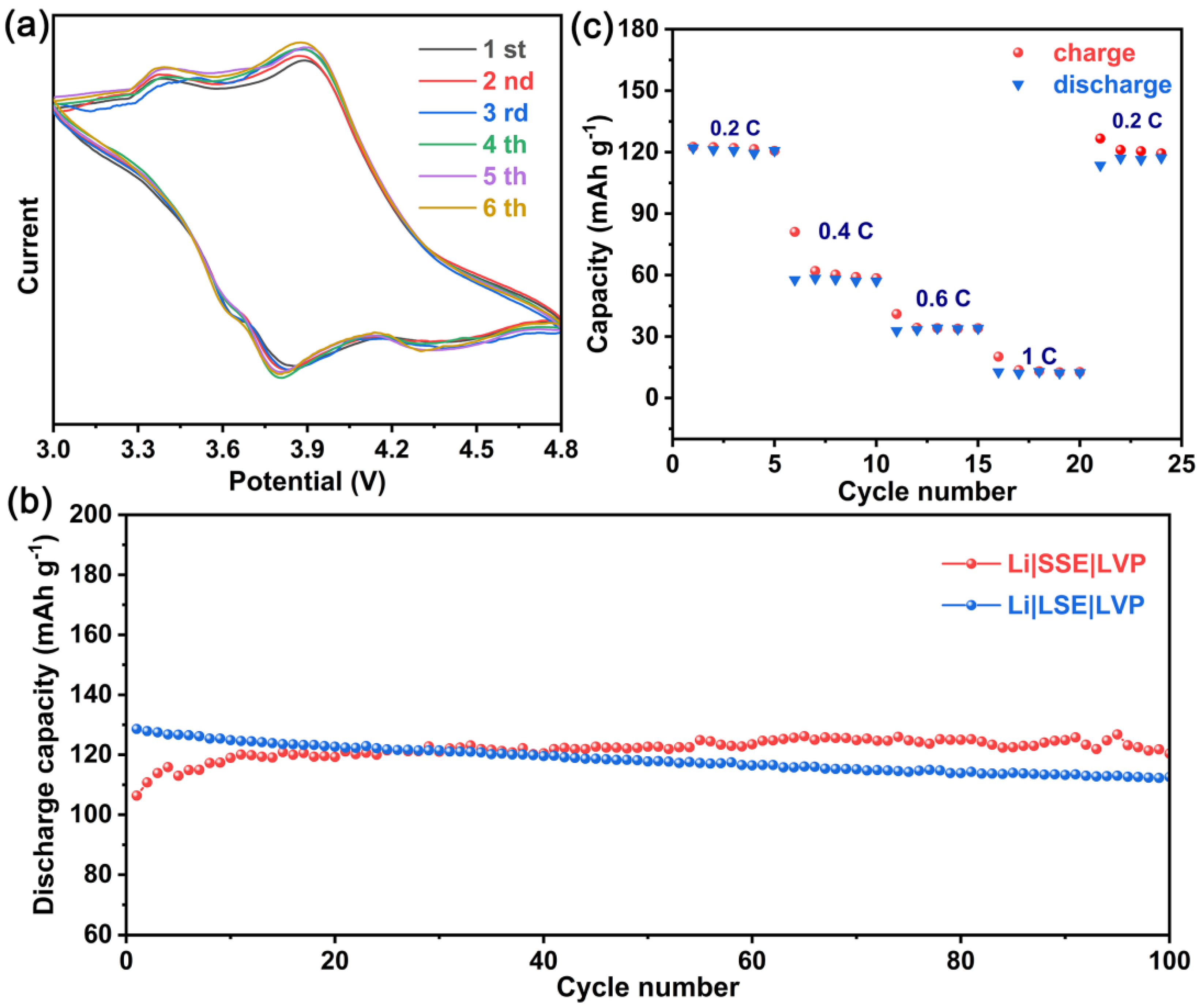 Molecules 28 04896 g010