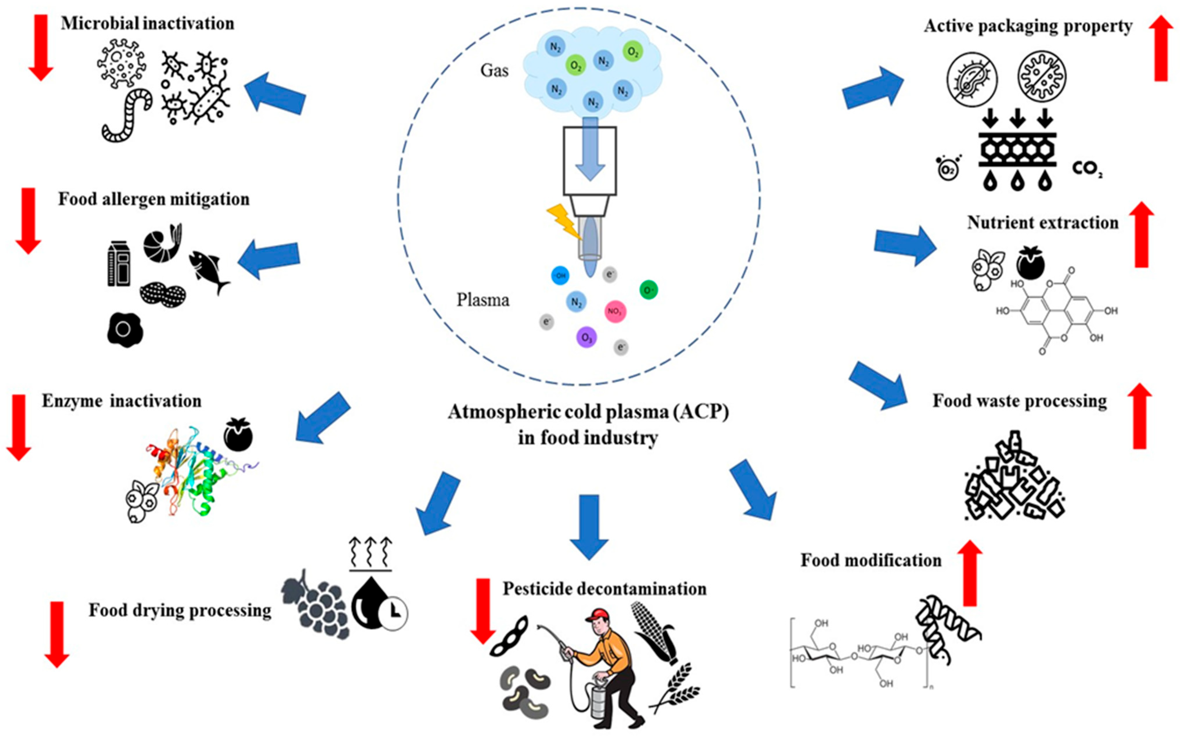 Molecules 28 04903 g001 Molecules 28 04903 g001