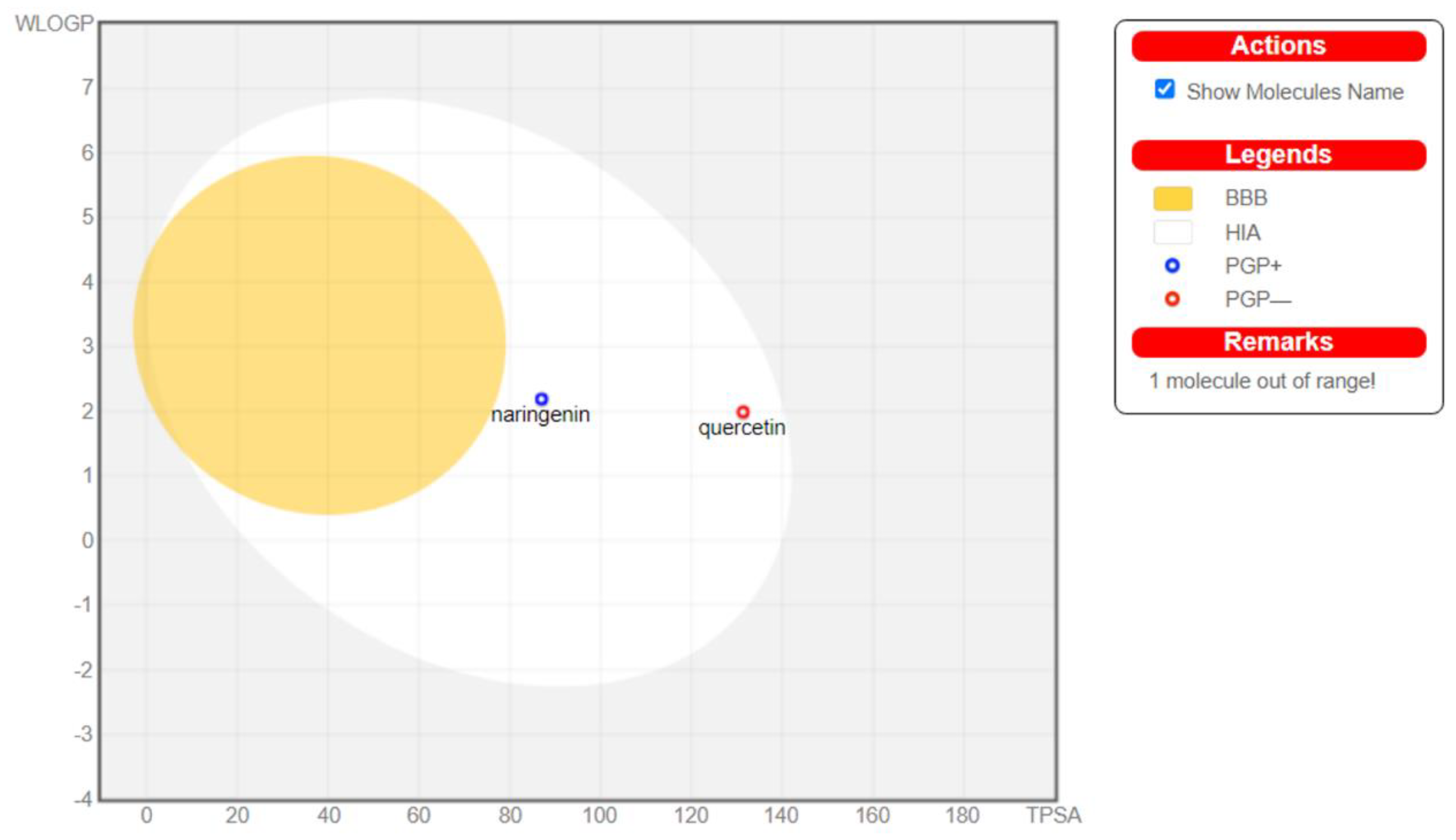 Molecules 28 04904 g002 Molecules 28 04904 g002