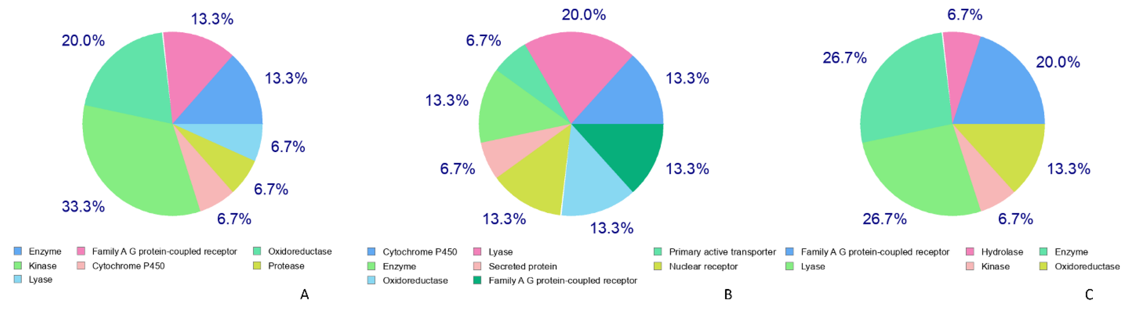 Molecules 28 04904 g003 Molecules 28 04904 g003