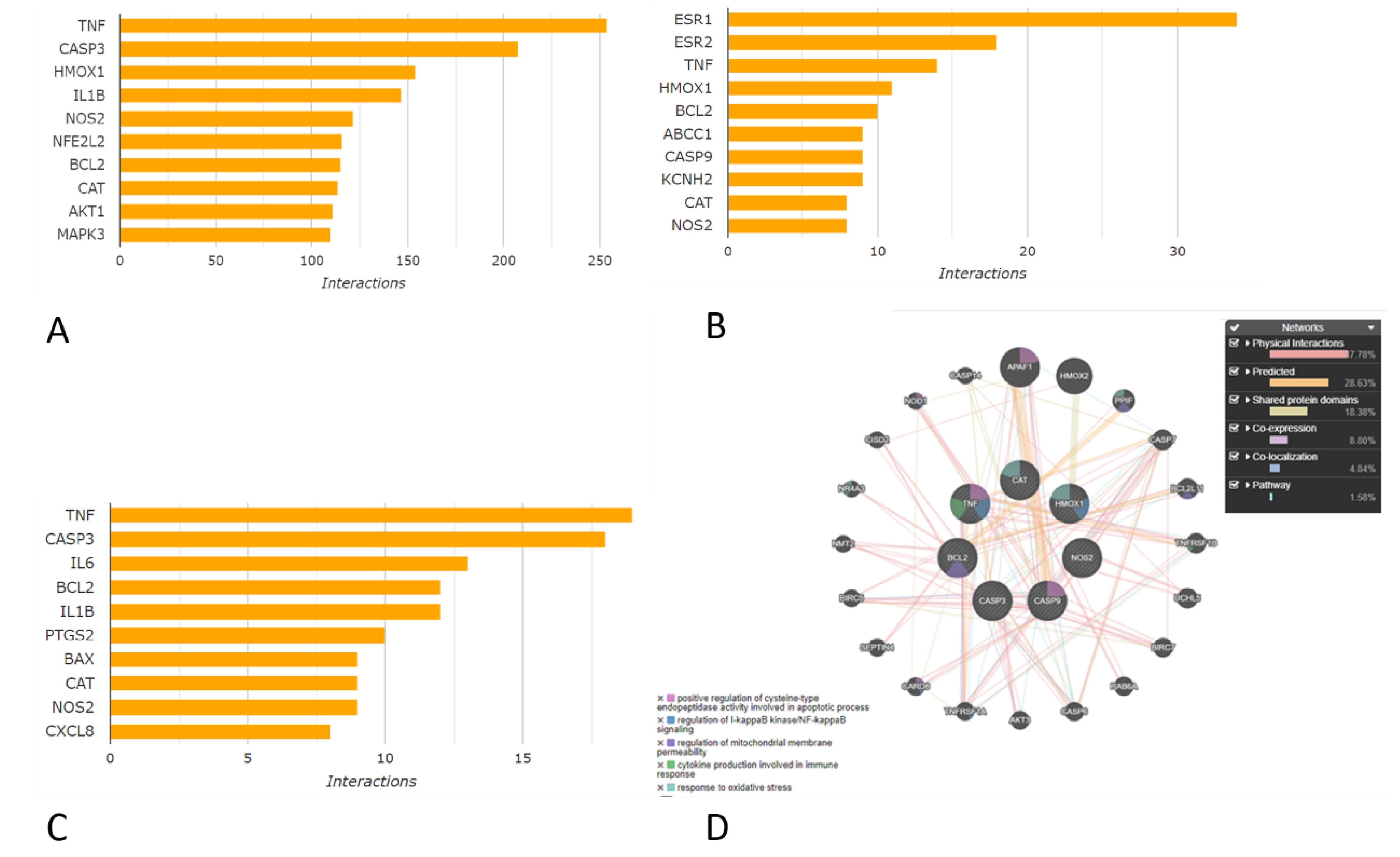 Molecules 28 04904 g004 Molecules 28 04904 g004