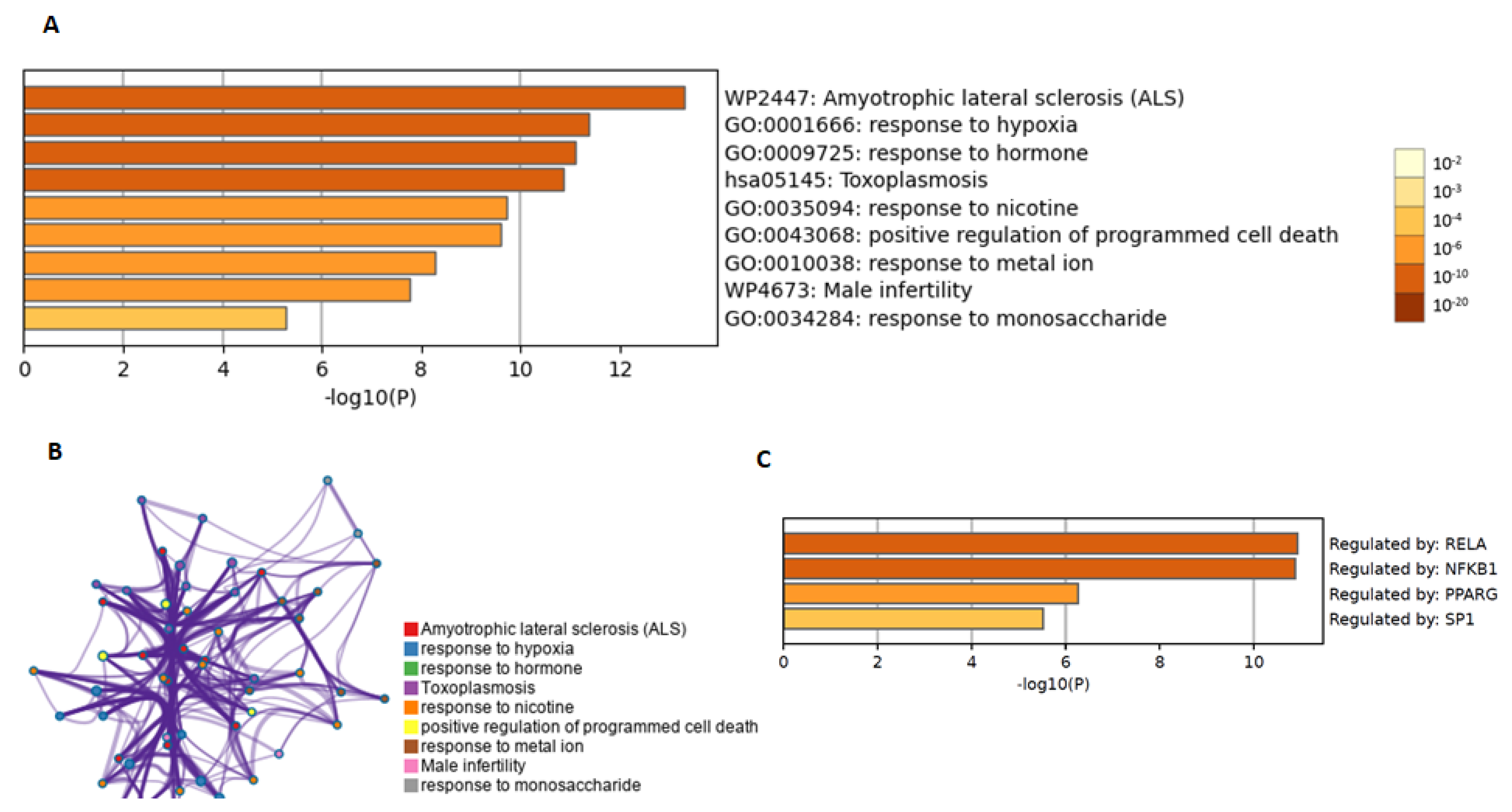 Molecules 28 04904 g005 Molecules 28 04904 g005