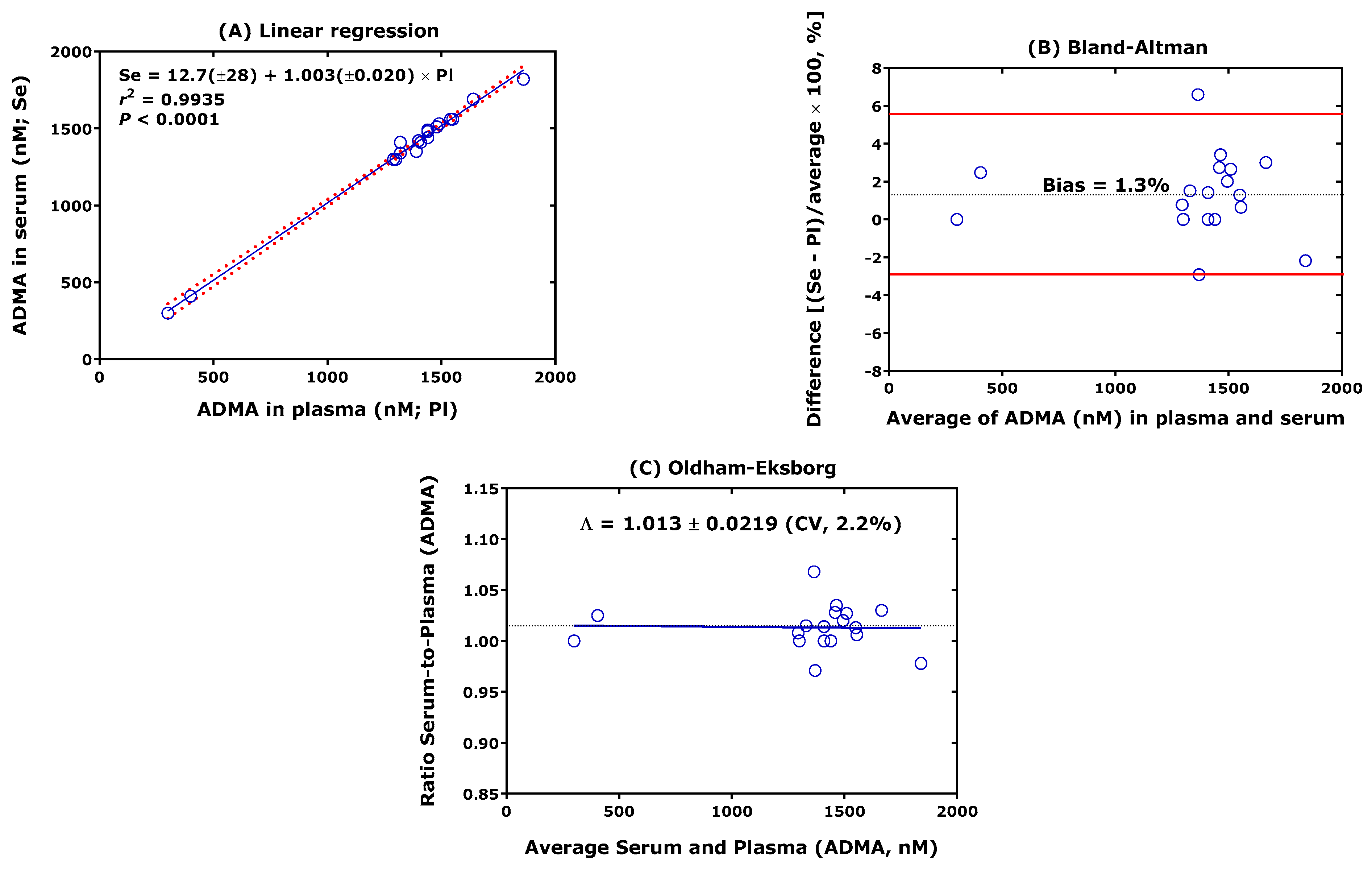 Molecules 28 04905 g002 Molecules 28 04905 g002