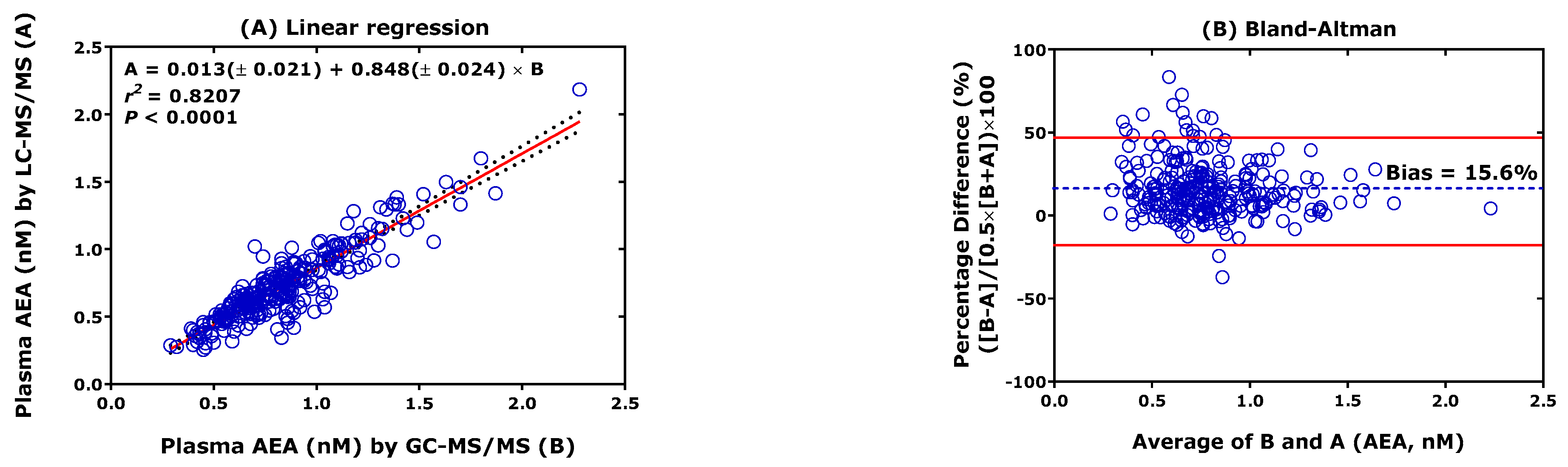 Molecules 28 04905 g003a Molecules 28 04905 g003a