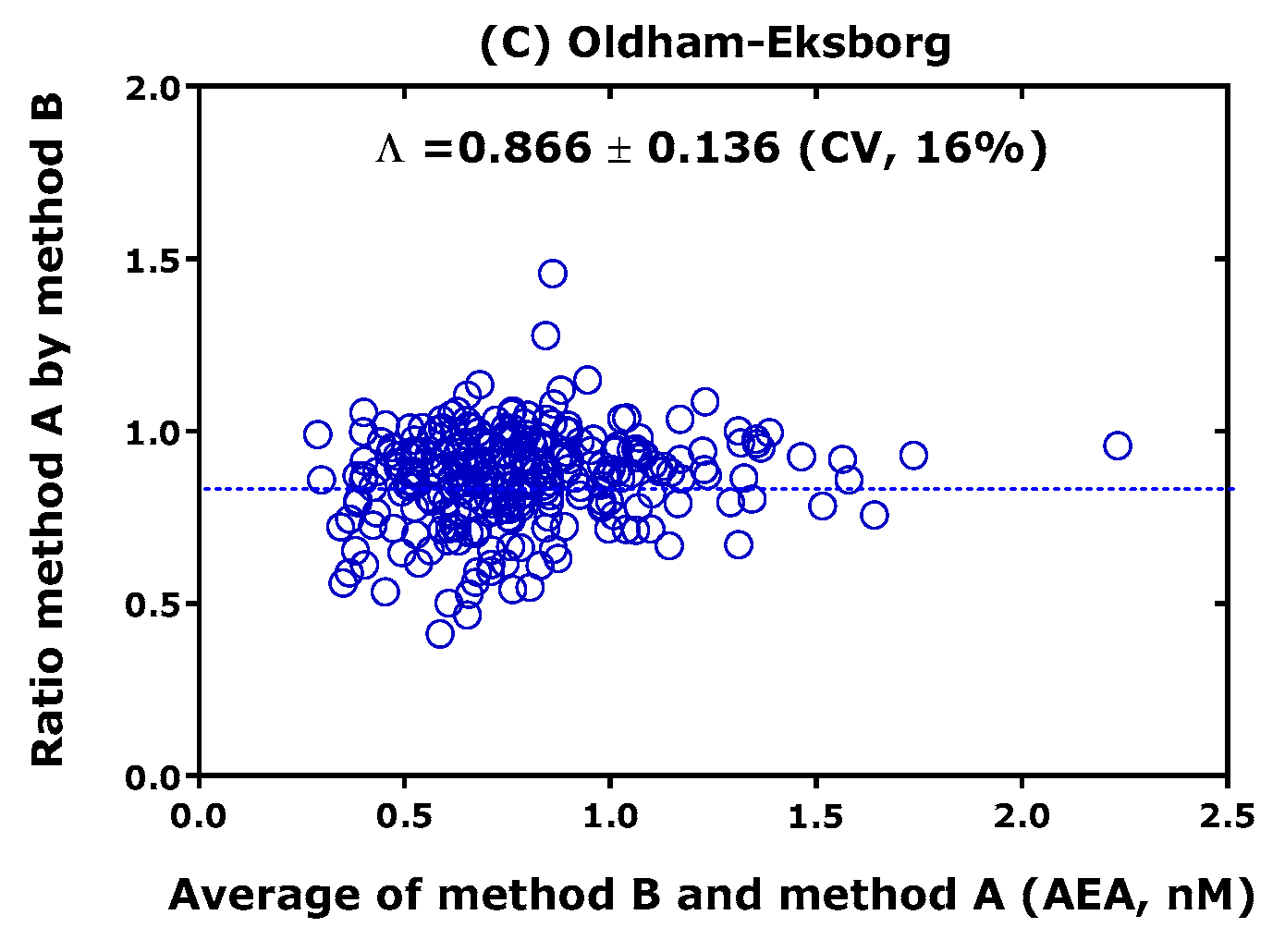 Molecules 28 04905 g003b Molecules 28 04905 g003b
