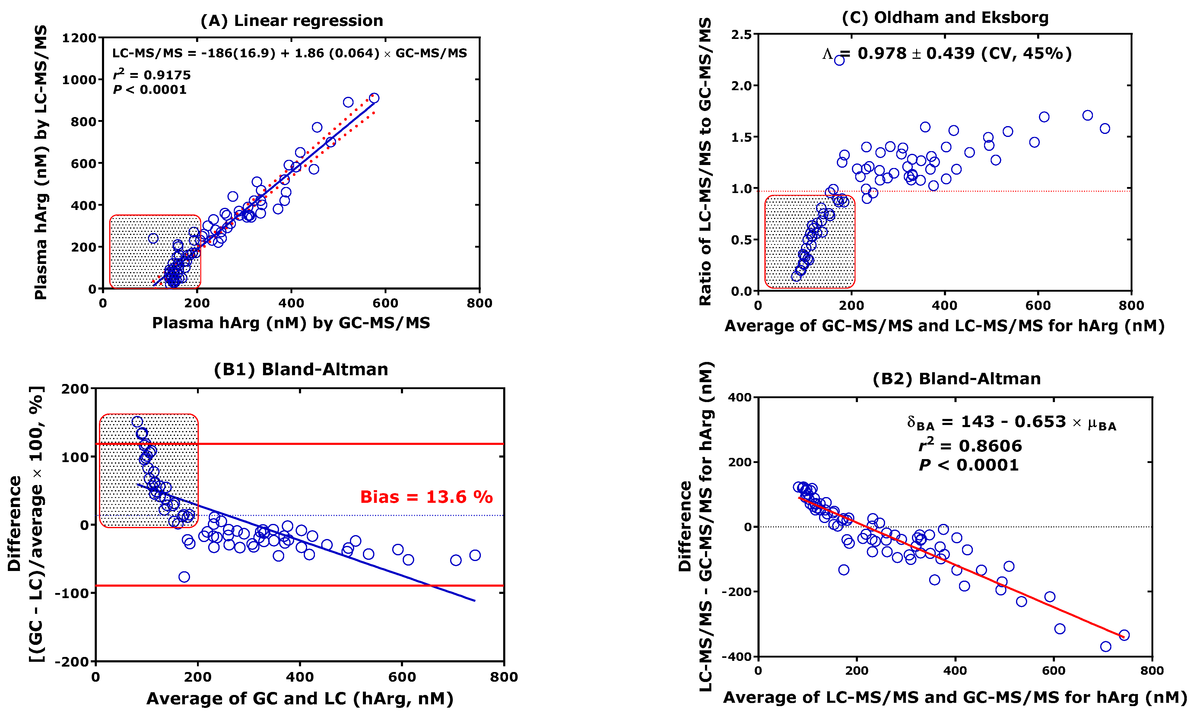 Molecules 28 04905 g005 Molecules 28 04905 g005