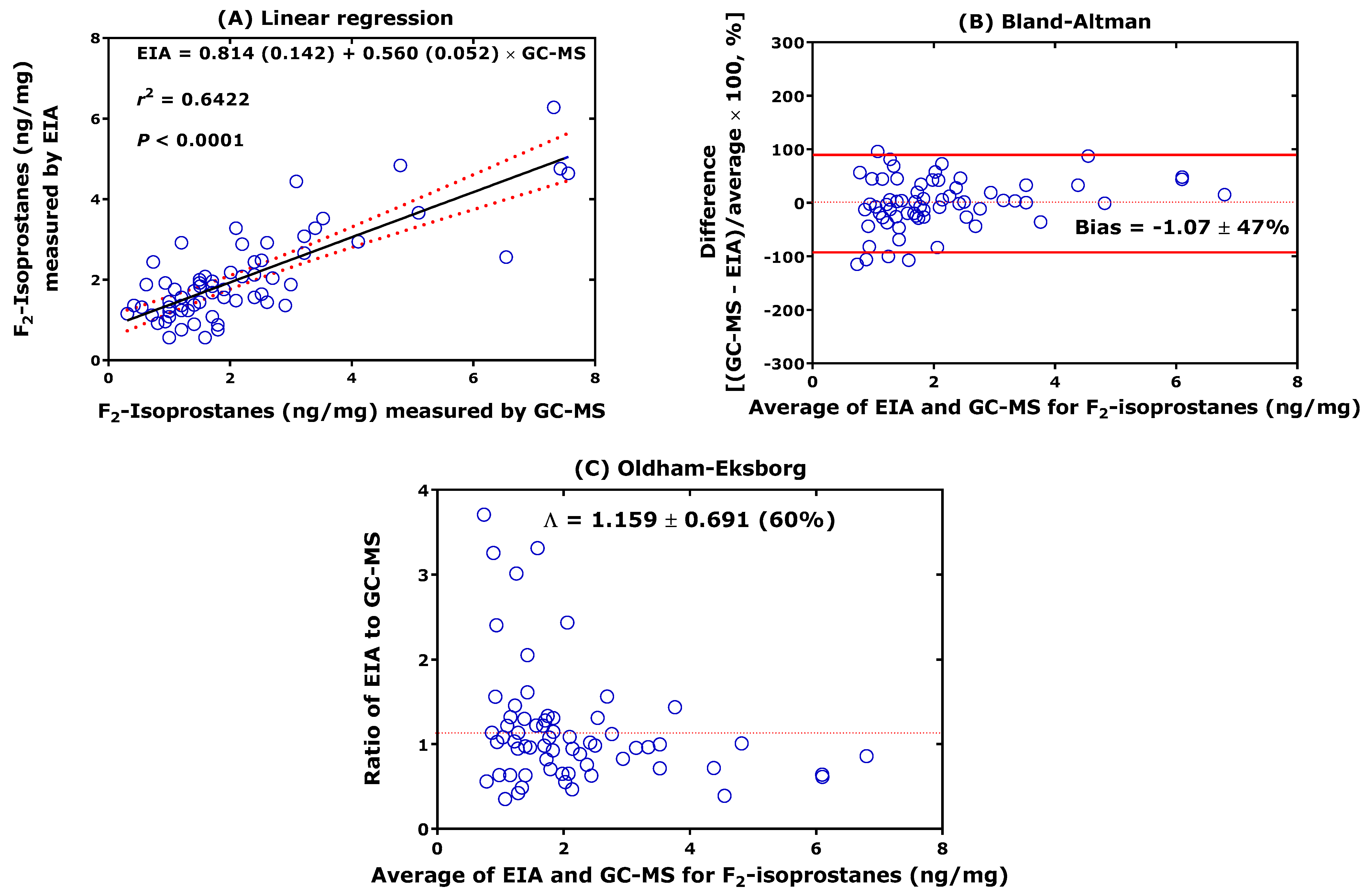 Molecules 28 04905 g006 Molecules 28 04905 g006