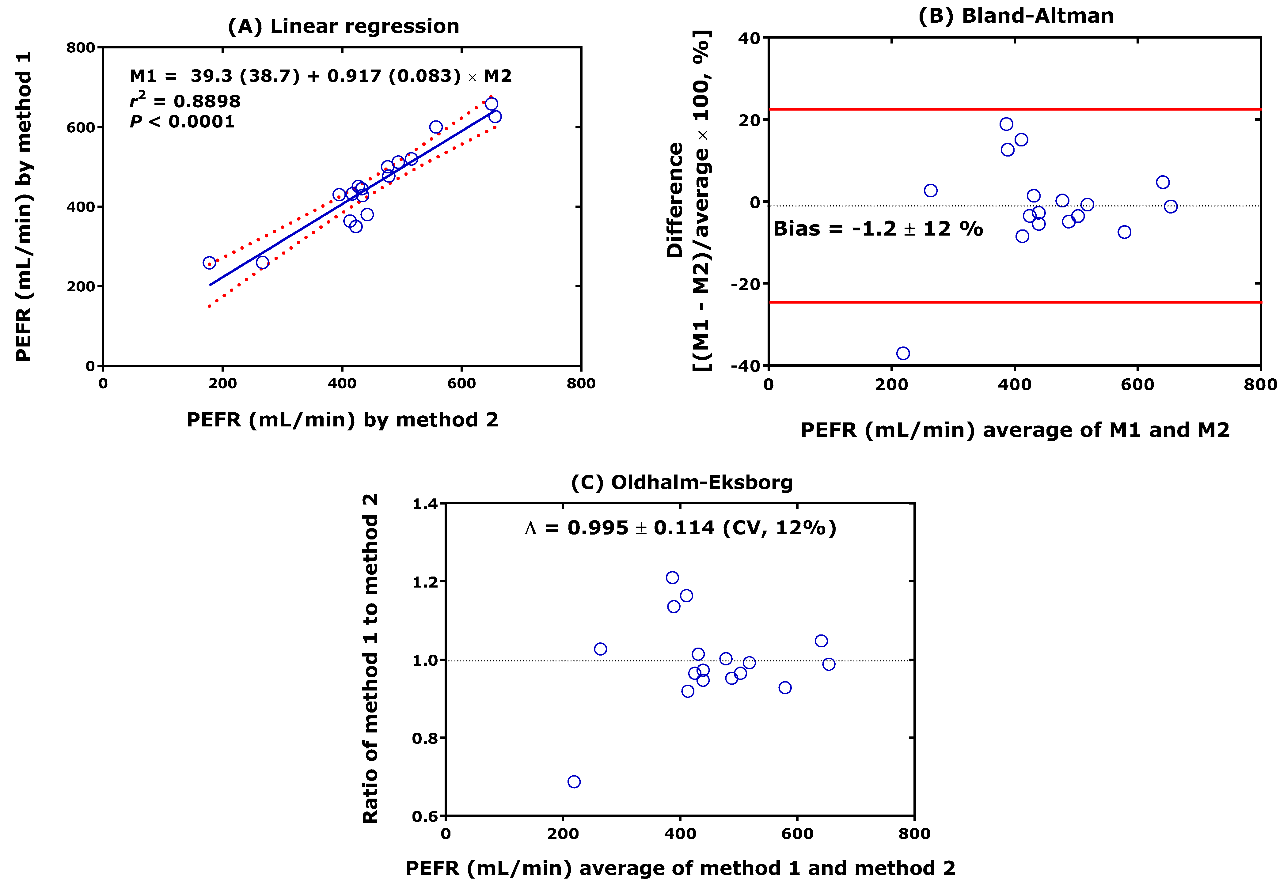 Molecules 28 04905 g010 Molecules 28 04905 g010