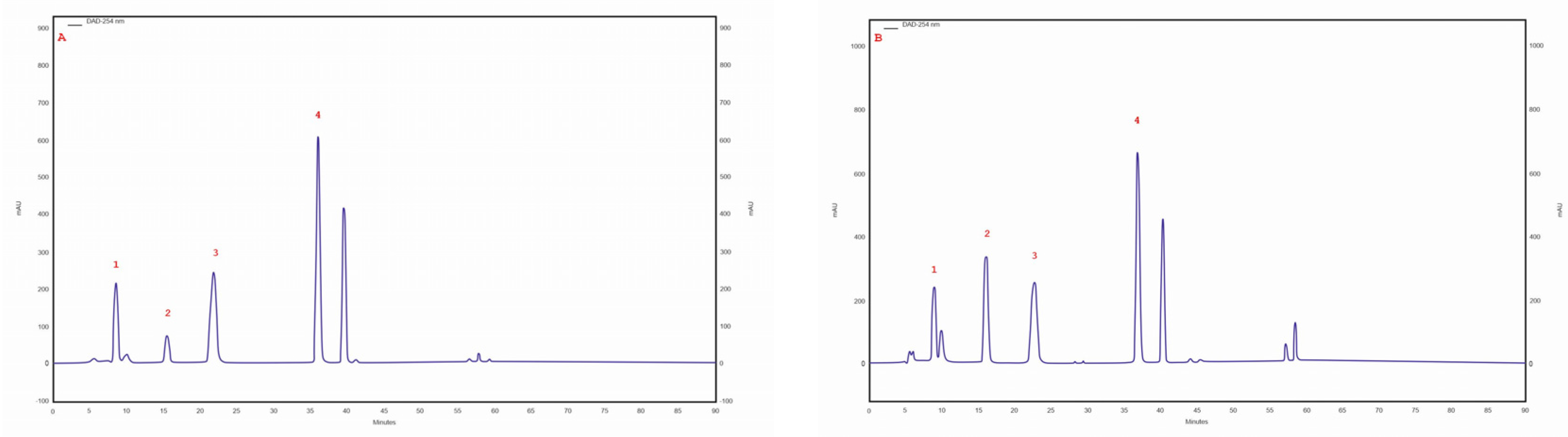 Molecules 28 04907 g001