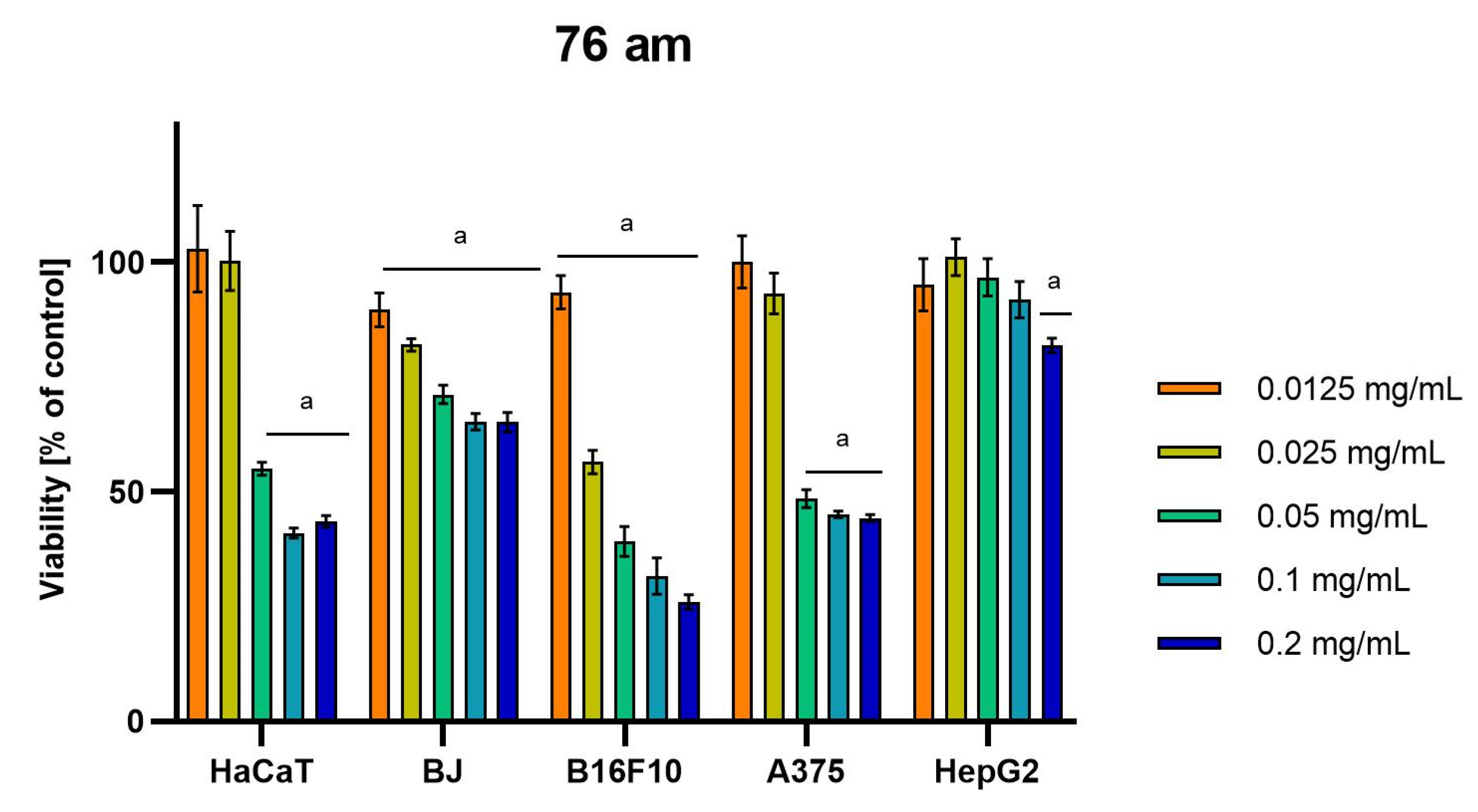 Molecules 28 04907 g009
