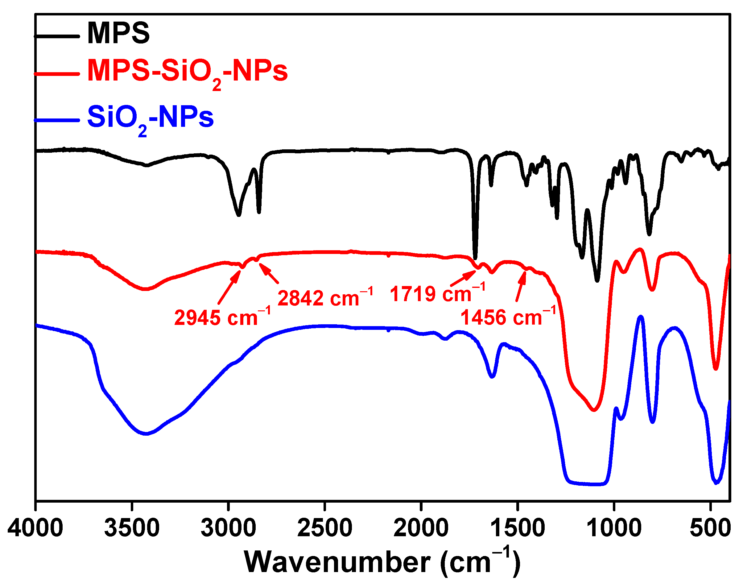 Molecules 28 04908 g001 Molecules 28 04908 g001