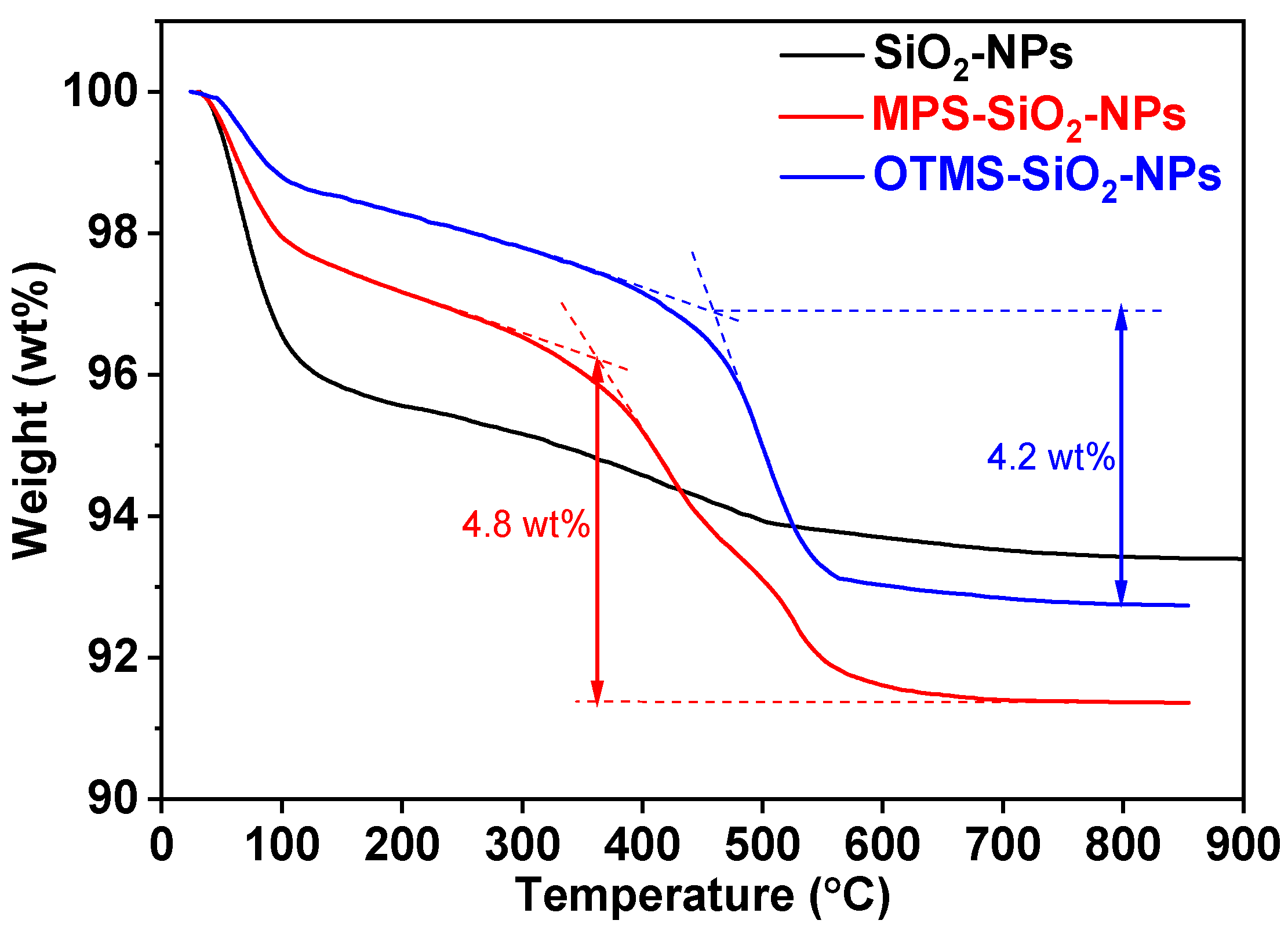 Molecules 28 04908 g003 Molecules 28 04908 g003