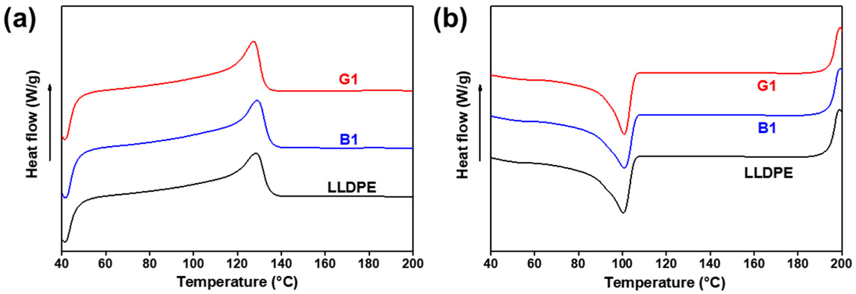 Molecules 28 04908 g006 Molecules 28 04908 g006