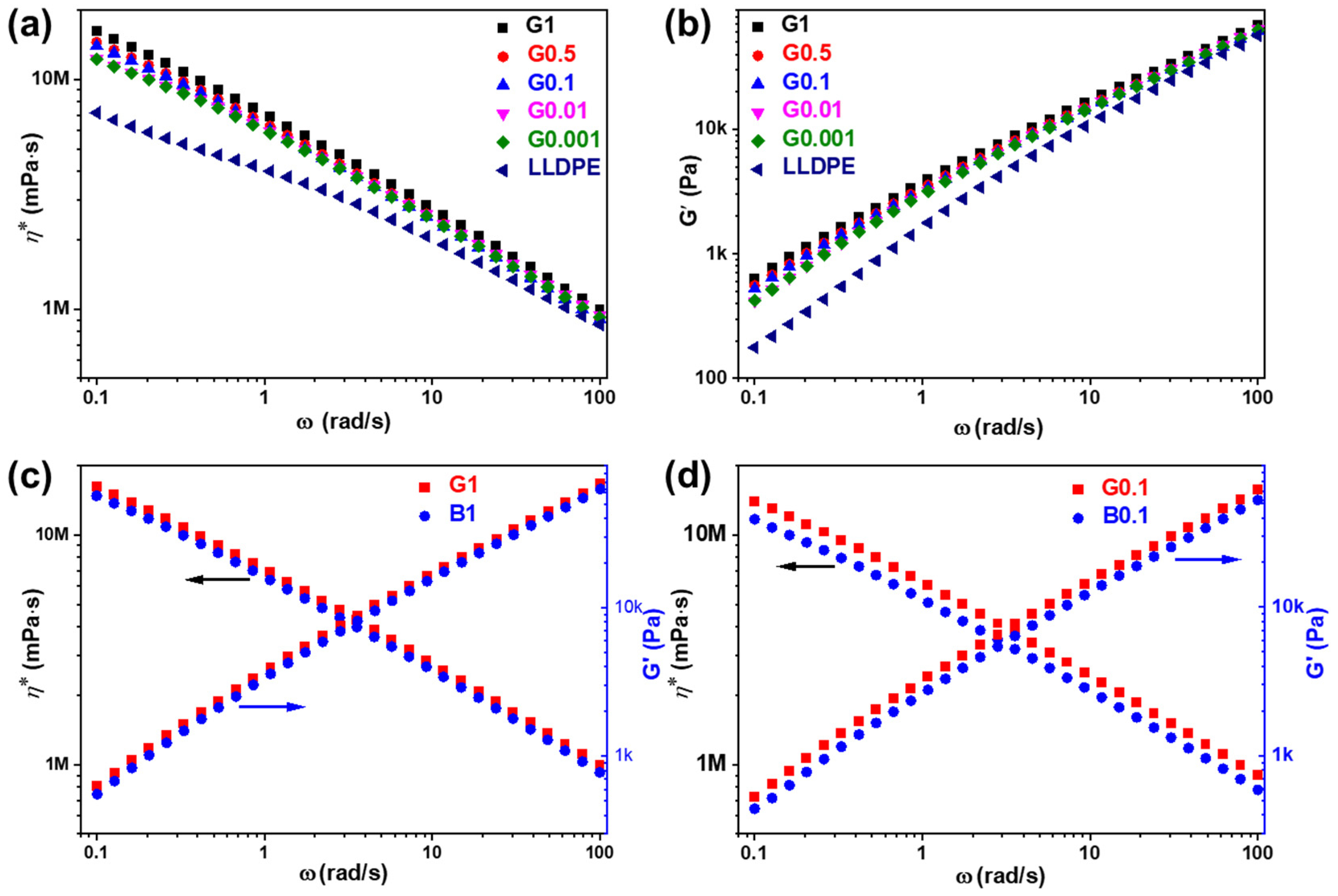 Molecules 28 04908 g007 Molecules 28 04908 g007