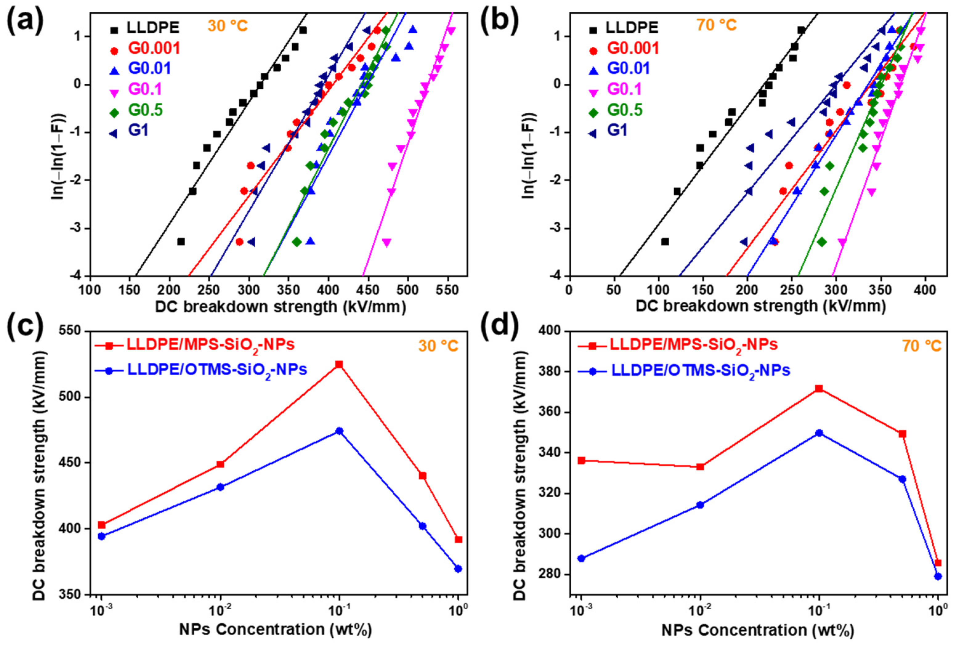 Molecules 28 04908 g008 Molecules 28 04908 g008