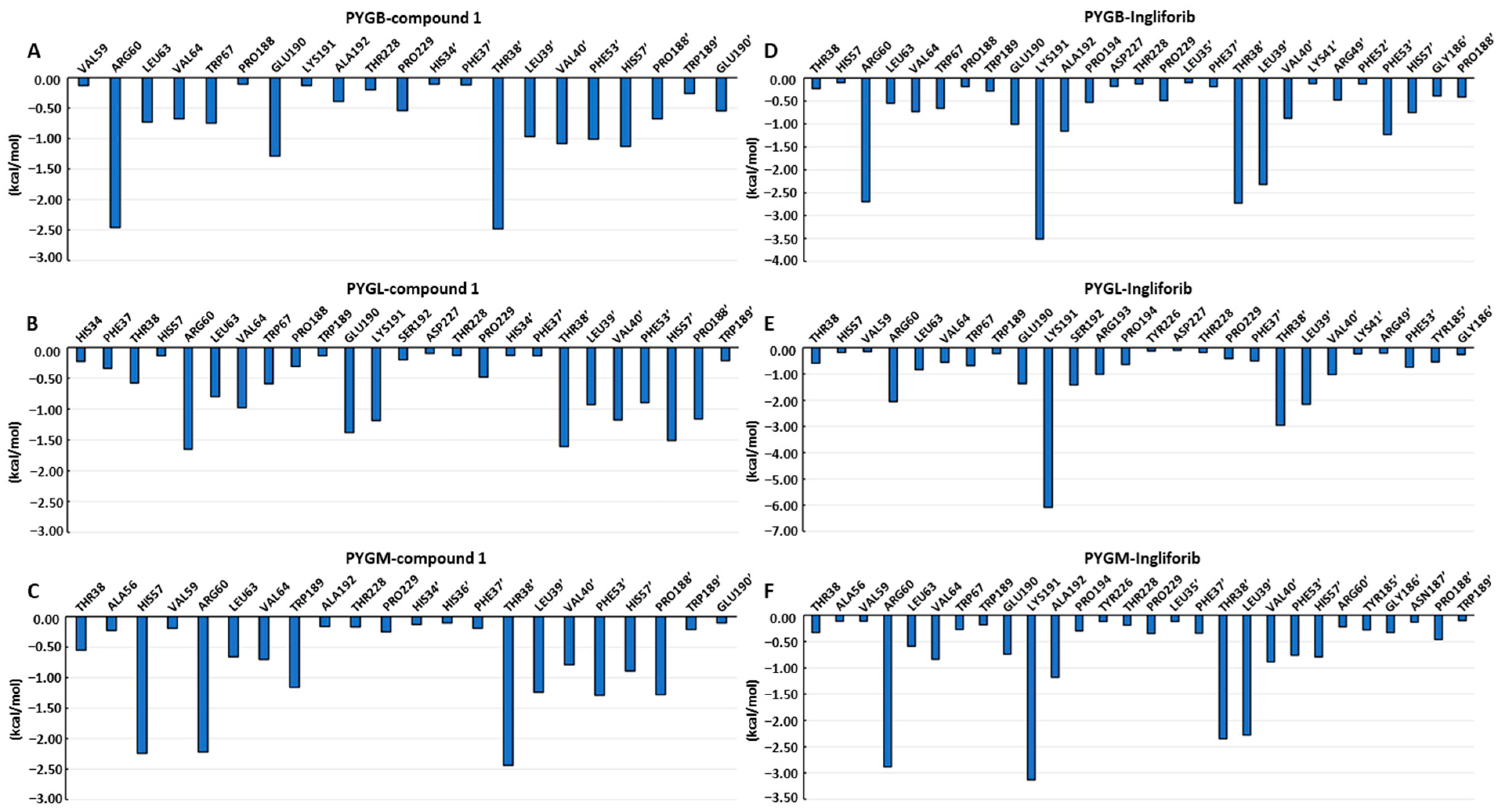Molecules 28 04909 g005 Molecules 28 04909 g005