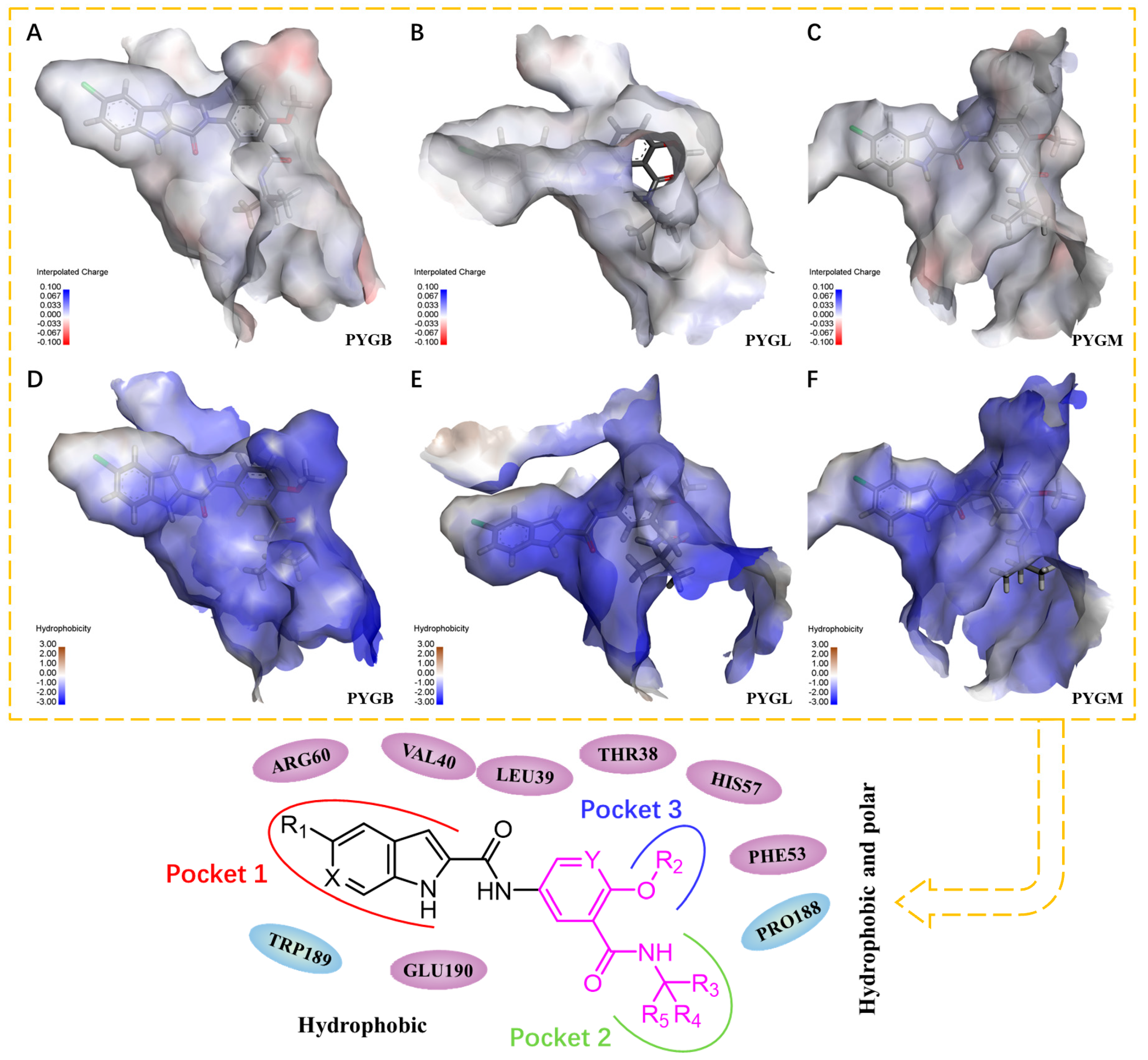 Molecules 28 04909 g006 Molecules 28 04909 g006