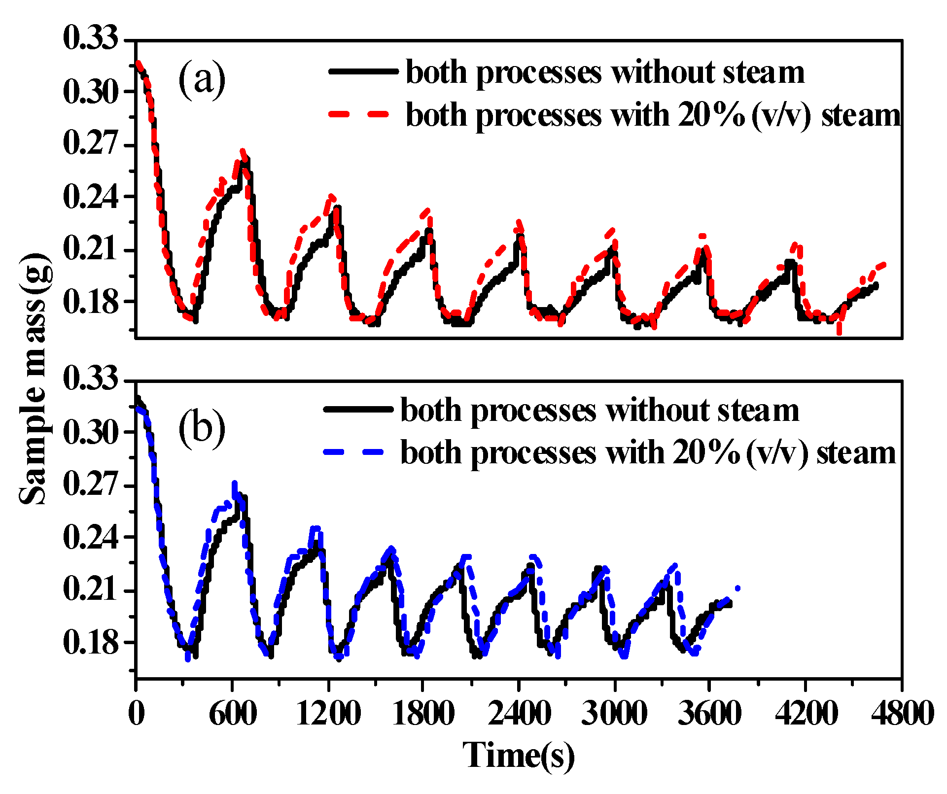 Molecules 28 04910 g001 Molecules 28 04910 g001