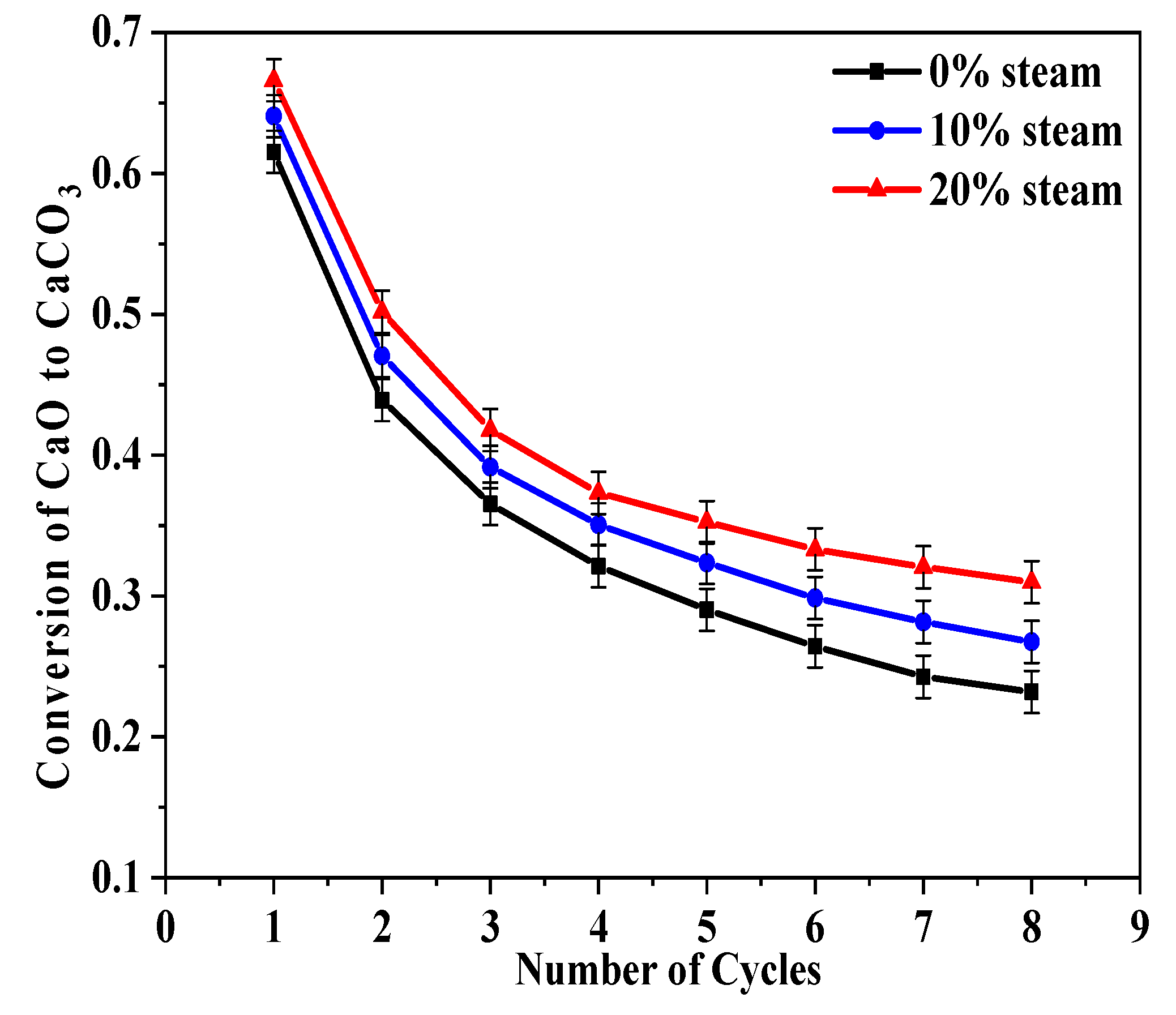Molecules 28 04910 g002 Molecules 28 04910 g002
