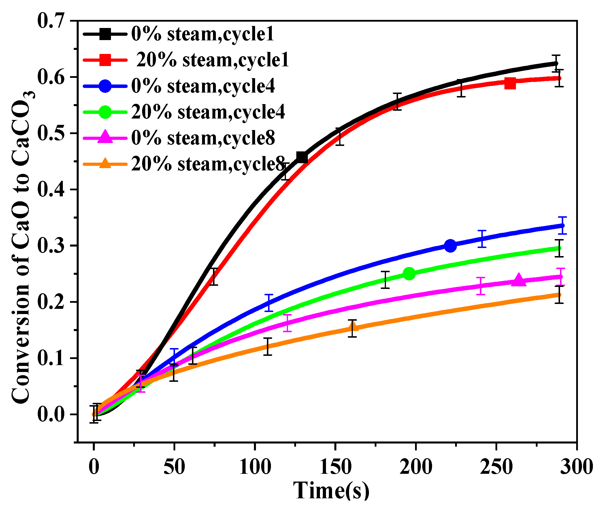 Molecules 28 04910 g004 Molecules 28 04910 g004
