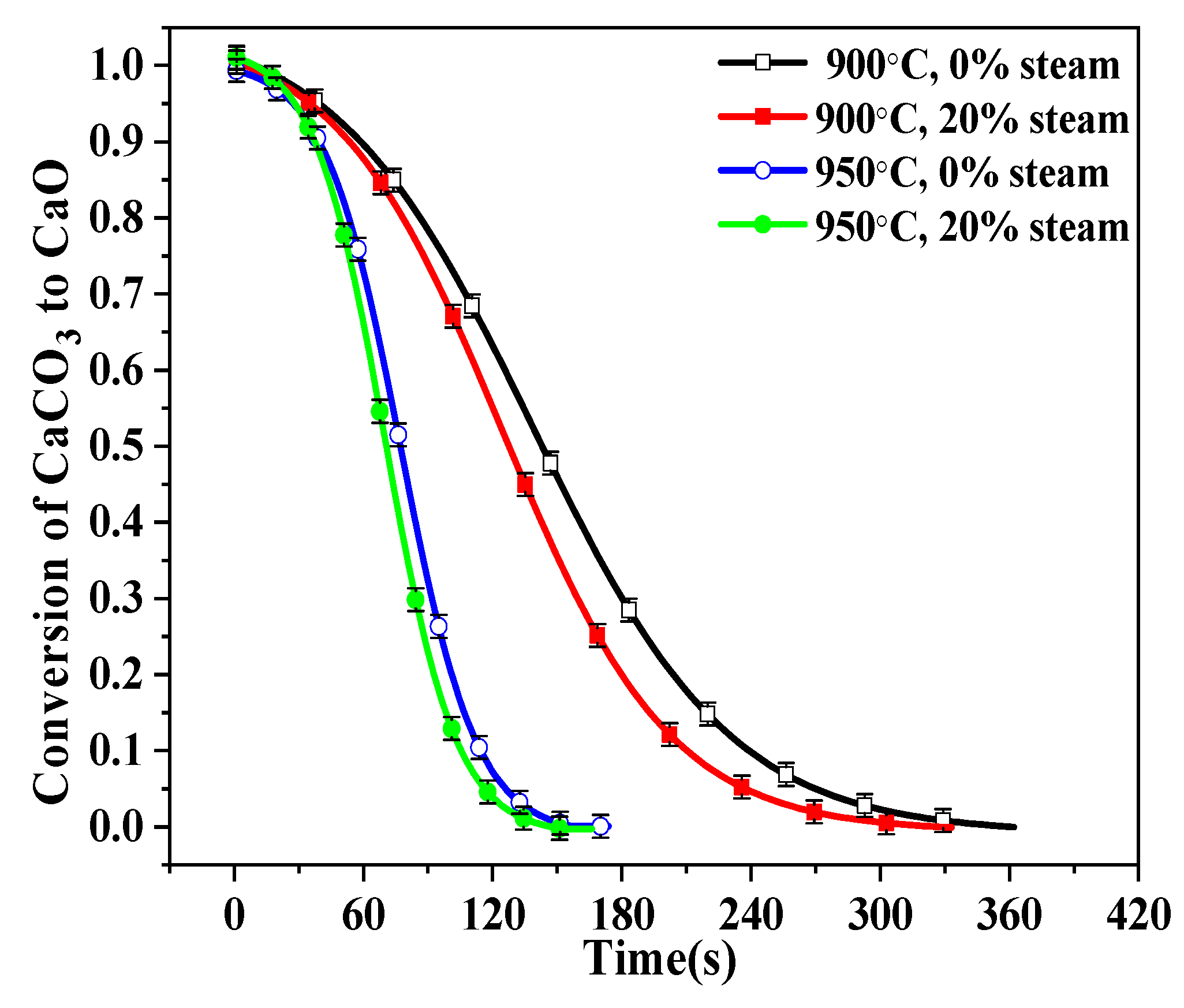 Molecules 28 04910 g008 Molecules 28 04910 g008