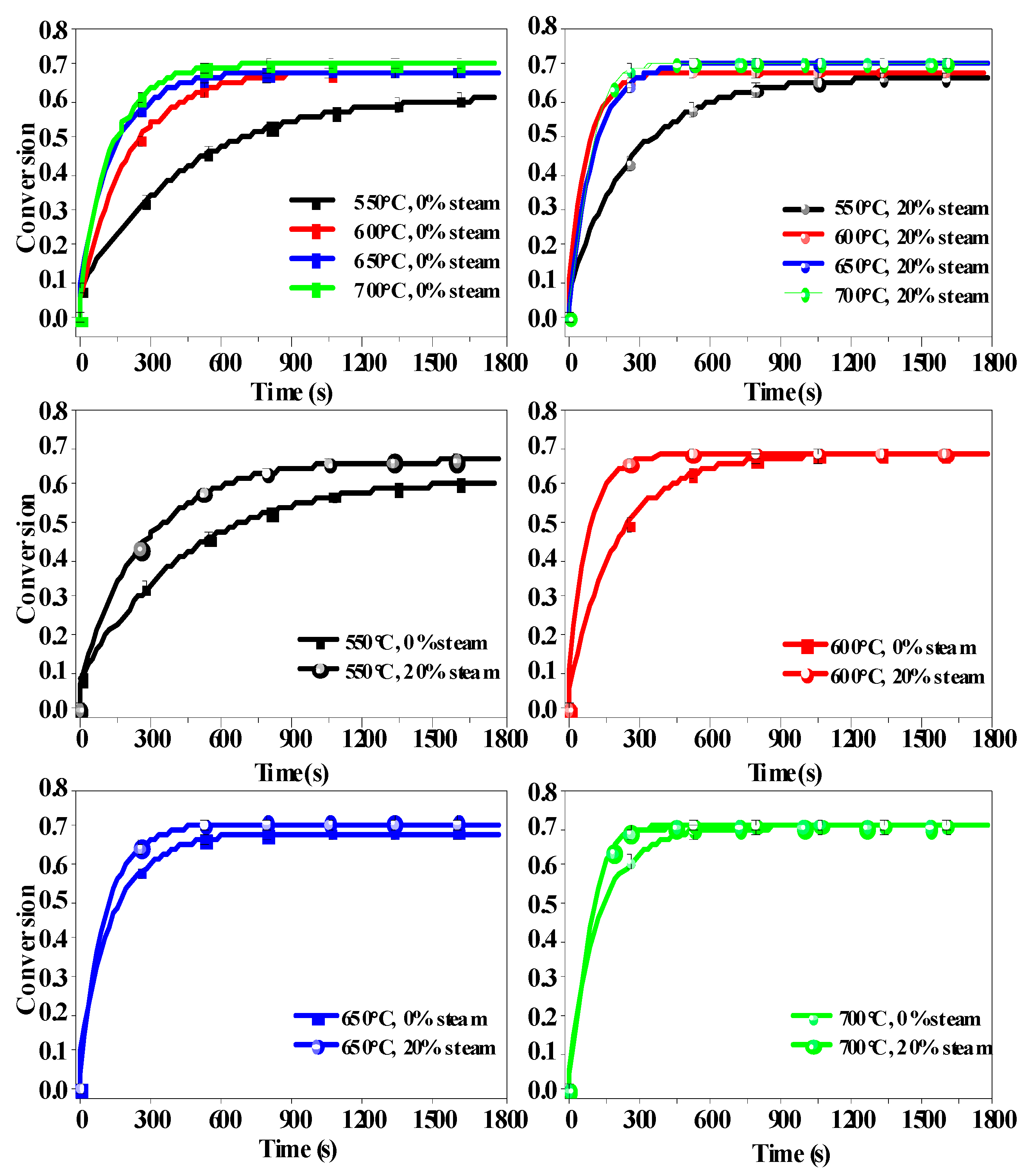 Molecules 28 04910 g010 Molecules 28 04910 g010