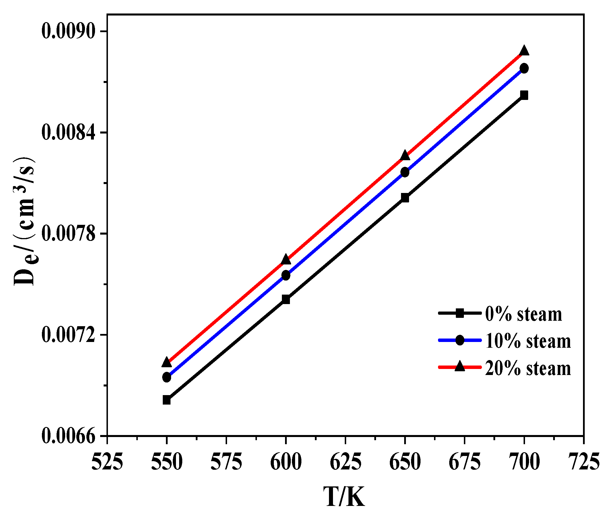 Molecules 28 04910 g012 Molecules 28 04910 g012